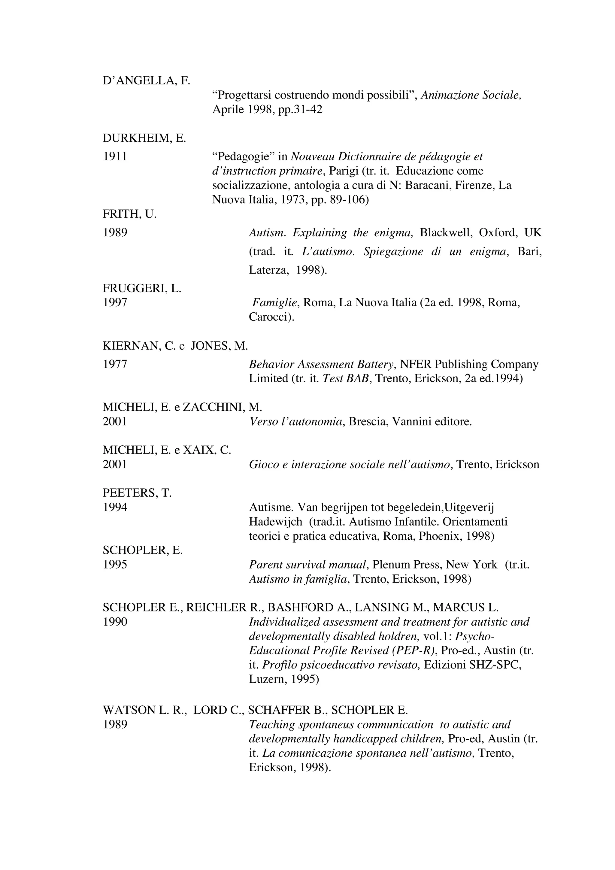 D’ANGELLA, F.
                    “Progettarsi costruendo mondi possibili”, Animazione Sociale,
                    Aprile 1998, pp.31-42

DURKHEIM, E.
1911                “Pedagogie” in Nouveau Dictionnaire de pédagogie et
                    d’instruction primaire, Parigi (tr. it. Educazione come
                    socializzazione, antologia a cura di N: Baracani, Firenze, La
                    Nuova Italia, 1973, pp. 89-106)
FRITH, U.
1989                       Autism. Explaining the enigma, Blackwell, Oxford, UK
                           (trad. it. L’autismo. Spiegazione di un enigma, Bari,
                           Laterza, 1998).
FRUGGERI, L.
1997                       Famiglie, Roma, La Nuova Italia (2a ed. 1998, Roma,
                           Carocci).

KIERNAN, C. e JONES, M.
1977                    Behavior Assessment Battery, NFER Publishing Company
                        Limited (tr. it. Test BAB, Trento, Erickson, 2a ed.1994)

MICHELI, E. e ZACCHINI, M.
2001                    Verso l’autonomia, Brescia, Vannini editore.

MICHELI, E. e XAIX, C.
2001                       Gioco e interazione sociale nell’autismo, Trento, Erickson

PEETERS, T.
1994                       Autisme. Van begrijpen tot begeledein,Uitgeverij
                           Hadewijch (trad.it. Autismo Infantile. Orientamenti
                           teorici e pratica educativa, Roma, Phoenix, 1998)
SCHOPLER, E.
1995                       Parent survival manual, Plenum Press, New York (tr.it.
                           Autismo in famiglia, Trento, Erickson, 1998)

SCHOPLER E., REICHLER R., BASHFORD A., LANSING M., MARCUS L.
1990                  Individualized assessment and treatment for autistic and
                      developmentally disabled holdren, vol.1: Psycho-
                      Educational Profile Revised (PEP-R), Pro-ed., Austin (tr.
                      it. Profilo psicoeducativo revisato, Edizioni SHZ-SPC,
                      Luzern, 1995)

WATSON L. R., LORD C., SCHAFFER B., SCHOPLER E.
1989                   Teaching spontaneus communication to autistic and
                       developmentally handicapped children, Pro-ed, Austin (tr.
                       it. La comunicazione spontanea nell’autismo, Trento,
                       Erickson, 1998).
 