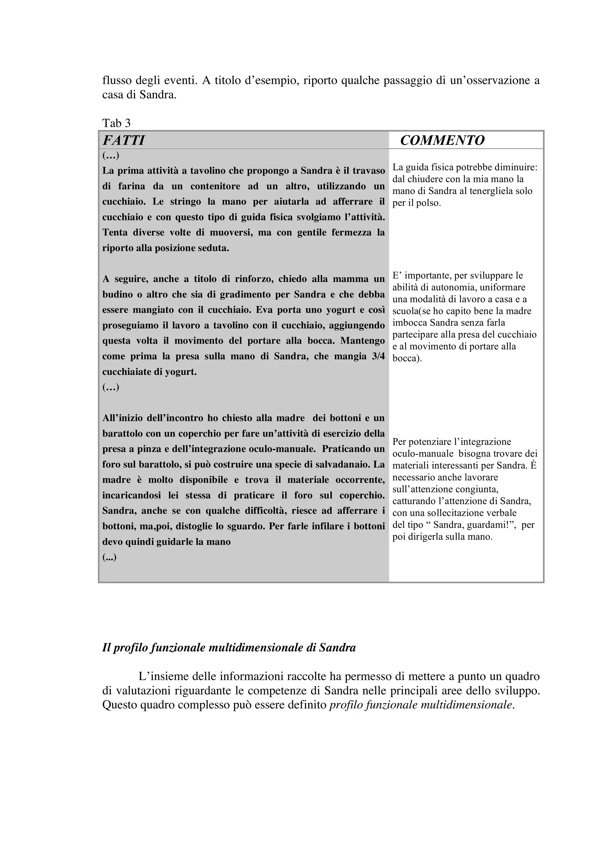 flusso degli eventi. A titolo d’esempio, riporto qualche passaggio di un’osservazione a
casa di Sandra.

Tab 3
FATTI                                                                 COMMENTO
(…)
La prima attività a tavolino che propongo a Sandra è il travaso La guida fisica potrebbe diminuire:
                                                                  dal chiudere con la mia mano la
di farina da un contenitore ad un altro, utilizzando un mano di Sandra al tenergliela solo
cucchiaio. Le stringo la mano per aiutarla ad afferrare il per il polso.
cucchiaio e con questo tipo di guida fisica svolgiamo l’attività.
Tenta diverse volte di muoversi, ma con gentile fermezza la
riporto alla posizione seduta.


A seguire, anche a titolo di rinforzo, chiedo alla mamma un E’ importante, per sviluppare le
                                                               abilità di autonomia, uniformare
budino o altro che sia di gradimento per Sandra e che debba una modalità di lavoro a casa e a
essere mangiato con il cucchiaio. Eva porta uno yogurt e così scuola(se ho capito bene la madre
proseguiamo il lavoro a tavolino con il cucchiaio, aggiungendo imbocca Sandra senza farla
                                                               partecipare alla presa del cucchiaio
questa volta il movimento del portare alla bocca. Mantengo
                                                               e al movimento di portare alla
come prima la presa sulla mano di Sandra, che mangia 3/4 bocca).
cucchiaiate di yogurt.
(…)


All’inizio dell’incontro ho chiesto alla madre dei bottoni e un
barattolo con un coperchio per fare un’attività di esercizio della
                                                                    Per potenziare l’integrazione
presa a pinza e dell’integrazione oculo-manuale. Praticando un oculo-manuale bisogna trovare dei
foro sul barattolo, si può costruire una specie di salvadanaio. La materiali interessanti per Sandra. È
madre è molto disponibile e trova il materiale occorrente, necessario anche lavorare
                                                                    sull’attenzione congiunta,
incaricandosi lei stessa di praticare il foro sul coperchio.
                                                                    catturando l’attenzione di Sandra,
Sandra, anche se con qualche difficoltà, riesce ad afferrare i con una sollecitazione verbale
bottoni, ma,poi, distoglie lo sguardo. Per farle infilare i bottoni del tipo “ Sandra, guardami!”, per
                                                                    poi dirigerla sulla mano.
devo quindi guidarle la mano
(...)




Il profilo funzionale multidimensionale di Sandra

       L’insieme delle informazioni raccolte ha permesso di mettere a punto un quadro
di valutazioni riguardante le competenze di Sandra nelle principali aree dello sviluppo.
Questo quadro complesso può essere definito profilo funzionale multidimensionale.
 