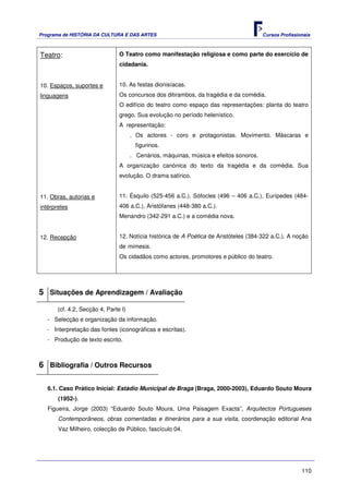 Programa de HISTÓRIA DA CULTURA E DAS ARTES                                             Cursos Profissionais



Teatro:                         O Teatro como manifestação religiosa e como parte do exercício de
                                cidadania.


10. Espaços, suportes e         10. As festas dionisíacas.
linguagens                      Os concursos dos ditirambos, da tragédia e da comédia.
                                O edifício do teatro como espaço das representações: planta do teatro
                                grego. Sua evolução no período helenístico.
                                A representação:
                                      . Os actores - coro e protagonistas. Movimento. Máscaras e
                                        figurinos.
                                      . Cenários, máquinas, música e efeitos sonoros.
                                A organização canónica do texto da tragédia e da comédia. Sua
                                evolução. O drama satírico.


11. Obras, autorias e           11. Ésquilo (525-456 a.C.), Sófocles (496 – 406 a.C.), Eurípedes (484-
intérpretes                     406 a.C.), Aristófanes (448-380 a.C.).
                                Menandro (342-291 a.C.) e a comédia nova.


12. Recepção                    12. Notícia histórica de A Poética de Aristóteles (384-322 a.C.). A noção
                                de mimesis.
                                Os cidadãos como actores, promotores e público do teatro.




5 Situações de Aprendizagem / Avaliação
       (cf. 4.2, Secção 4, Parte I)
   - Selecção e organização da informação.
   - Interpretação das fontes (iconográficas e escritas).
   - Produção de texto escrito.



6 Bibliografia / Outros Recursos

   6.1. Caso Prático Inicial: Estádio Municipal de Braga (Braga, 2000-2003), Eduardo Souto Moura
       (1952-).
   Figueira, Jorge (2003) “Eduardo Souto Moura, Uma Paisagem Exacta”, Arquitectos Portugueses
       Contemporâneos, obras comentadas e itinerários para a sua visita, coordenação editorial Ana
       Vaz Milheiro, colecção de Público, fascículo 04.




                                                                                                        110
 