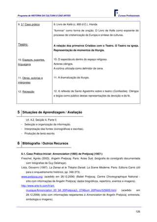 Programa de HISTÓRIA DA CULTURA E DAS ARTES                                           Cursos Profissionais



9. 3.º Caso prático             9. Livro de Kells (c. 800 d.C.), Irlanda

                                “Iluminar” como forma de oração. O Livro de Kells como expoente do
                                processo de cristianização da Europa e síntese de culturas.


Teatro:                         A relação dos primeiros Cristãos com o Teatro. O Teatro na igreja.
                                Representação de momentos da liturgia.


10. Espaços, suportes,          10. O espectáculo dentro do espaço religioso.
linguagens                      Actores clérigos.
                                A cortina utilizada como definidor de cena.


11. Obras, autorias e           11. A dramatização da liturgia.
intérpretes


12. Recepção                    12. A reflexão de Santo Agostinho sobre o teatro (Confissões). Clérigos
                                e leigos como público destas representações da devoção e da fé.




5 Situações de Aprendizagem / Avaliação
       (cf. 4.2, Secção 4, Parte I)
   - Selecção e organização da informação.
   - Interpretação das fontes (iconográficas e escritas).
   - Produção de texto escrito.


6 Bibliografia / Outros Recursos

   6.1. Caso Prático Inicial: Annonciation (1995) de Preljocaj (1957-)
   Freschel, Agnès (2003). Angelin Preljocaj. Paris: Actes Sud. (biografia do coreógrafo documentada
       com fotografias de Guy Delahaye).
   Lista, Giovanni (1997). La Danse et le Théatre Dansé. La Scene Moderne. Paris: Editons Carré (útil
       para o enquadramento histórico, pp. 348-373).
   www.preljocaj.org/ (acedido em 28.12.2006) (Ballet Preljocaj. Centre Choreographique National -
       sítio com informações de Angelin Preljocaj: dados biográficos, repertório, eventos e imagens).
   http://www.arte-tv.com/fr/art-
       musique/Annonciation_20_3A_20Preljocaj/L_27Album_20Photo/525600.html              (acedido       em
       28.12.2006) (sítio com informações respeitantes à Annonciation de Angelin Preljocaj: entrevista,
       simbologia e imagens).



                                                                                                      126
 