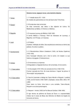 Programa de HISTÓRIA DA CULTURA E DAS ARTES                                          Cursos Profissionais




                             Homens novos, espaços novos, uma memória clássica.


1. Tempo                     1. 1.ª metade século XV – 1618
                             De meados de quatrocentos ao início da Guerra dos Trinta Anos.


2. Espaço                    2. A Europa das rotas comerciais
                             As rotas comerciais, das ideias e dos objectos de cultura. Do
                             Mediterrâneo ao Báltico. O Oriente e o Atlântico.


3. Biografia                 3. O mecenas Lourenço de Médicis (1449-1492)
                             A família Médicis e Florença. Perfil de interesses de Lourenço, o
                             Magnífico. Um Príncipe, um mecenas.


4. Local                     4. O Palácio
                             O palácio, habitação de elites. Das arquitecturas exteriores ao interior dos
                             palácios. As artes no palácio.


5. Acontecimento             5. O Revolutionibus Orbium Coelestium (1543), de Nicolau Copérnico
                             (1473-1543)
                             Uma “revolução” diferente, com o Sol no centro. Um tratado e a sua
                             história e divulgação. O heliocentrismo.


6. Síntese                   6. O Humanismo e a imprensa
                             A Antiguidade e a Sagrada Escritura. Os humanistas. O livre-exame.


7. 1.º Caso prático          7. A Anunciação (1475-1578), de Leonardo da Vinci (1452-1519)
                             O pintor Leonardo da Vinci. As novas técnicas e “regras” da pintura. A
                             “Anunciação” sob perspectiva.


8. 2.º Caso prático          8. Fala do Licenciado e diálogo de Todo-o-Mundo e Ninguém. Lusitânia
                             (1532), de Gil Vicente (1465-1536?) (Copilação, versos 390 a 460 e 797
                             a 866)
                             Fazer teatro na Corte. Uma farsa e uma comédia. Todo-o-Mundo,
                             Ninguém e as outras personagens.


9. 3.º Caso prático          9. Requiem – Introito (1625) de Frei Manuel Cardoso (1566-1650)

                             O rigor técnico da polifonia da Escola de Évora e a expressividade
                             mística nas 6 vozes da Missa dos Defuntos do Mestre da Capela do
                             Convento do Carmo.




                                                                                                     140
 