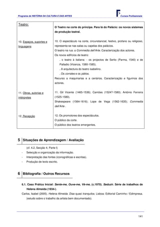Programa de HISTÓRIA DA CULTURA E DAS ARTES                                            Cursos Profissionais



Teatro:
                                O Teatro na corte do príncipe. Para lá do Palácio: os novos sistemas
                                de produção teatral.


10. Espaços, suportes e         10. O espectáculo na corte, circunstancial, festivo, profano ou religioso,
linguagens                      representa-se nas salas ou capelas dos palácios.
                                O teatro na rua: a Commedia dell’Arte. Caracterização dos actores.
                                Os novos edifícios de teatro:
                                      . o teatro à italiana: - os projectos de Serlio (Parma, 1540) e de
                                      Palladio (Vicenza, 1580-1585).
                                      . A arquitectura do teatro isabelino.
                                      . Os corrales e os pátios.
                                Recurso a maquinarias e a cenários. Caracterização e figurinos dos
                                actores.


11. Obras, autorias e           11. Gil Vicente (1465-1536); Camões (1524?-1580); António Ferreira
intérpretes                     (1525-1580).
                                Shakespeare (1564-1616); Lope de Vega (1562-1635); Commedia
                                dell’Arte .


12. Recepção                    12. Os promotores dos espectáculos.
                                O público da corte.
                                O público dos teatros emergentes.




5 Situações de Aprendizagem / Avaliação
       (cf. 4.2, Secção 4, Parte I)
   -   Selecção e organização da informação.
   -   Interpretação das fontes (iconográficas e escritas).
   -   Produção de texto escrito.



6 Bibliografia / Outros Recursos

   6.1. Caso Prático Inicial: Sente-me, Ouve-me, Vê-me, (c.1970). Seduzir. Série de trabalhos de
       Helena Almeida (1934-).
   Carlos, Isabel (2005). Helena Almeida. Dias quasi tranquilos. Lisboa: Editorial Caminho / Edimpresa.
       (estudo sobre o trabalho da artista bem documentado).




                                                                                                       141
 