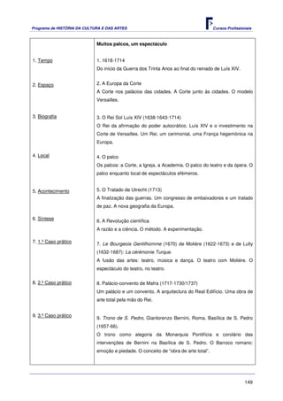 Programa de HISTÓRIA DA CULTURA E DAS ARTES                                          Cursos Profissionais



                             Muitos palcos, um espectáculo


1. Tempo                     1. 1618-1714
                             Do início da Guerra dos Trinta Anos ao final do reinado de Luís XIV.


2. Espaço                    2. A Europa da Corte
                             A Corte nos palácios das cidades. A Corte junto às cidades. O modelo
                             Versailles.


3. Biografia                 3. O Rei Sol Luís XIV (1638-1643-1714)
                             O Rei da afirmação do poder autocrático. Luís XIV e o investimento na
                             Corte de Versailles. Um Rei, um cerimonial, uma França hegemónica na
                             Europa.

4. Local                     4. O palco
                             Os palcos: a Corte, a Igreja, a Academia. O palco do teatro e da ópera. O
                             palco enquanto local de espectáculos efémeros.


5. Acontecimento             5. O Tratado de Utrecht (1713)
                             A finalização das guerras. Um congresso de embaixadores e um tratado
                             de paz. A nova geografia da Europa.

6. Síntese                   6. A Revolução científica
                             A razão e a ciência. O método. A experimentação.

7. 1.º Caso prático          7. Le Bourgeois Gentilhomme (1670) de Molière (1622-1673) e de Lully
                             (1632-1687): La cérémonie Turque.
                             A fusão das artes: teatro, música e dança. O teatro com Moliére. O
                             espectáculo do teatro, no teatro.

8. 2.º Caso prático          8. Palácio-convento de Mafra (1717-1730/1737)
                             Um palácio e um convento. A arquitectura do Real Edifício. Uma obra de
                             arte total pela mão do Rei.


9. 3.º Caso prático
                             9. Trono de S. Pedro, Gianlorenzo Bernini, Roma, Basílica de S. Pedro
                             (1657-66).
                             O trono como alegoria da Monarquia Pontifícia e corolário das
                             intervenções de Bernini na Basílica de S. Pedro. O Barroco romano:
                             emoção e piedade. O conceito de “obra de arte total”.




                                                                                                     149
 