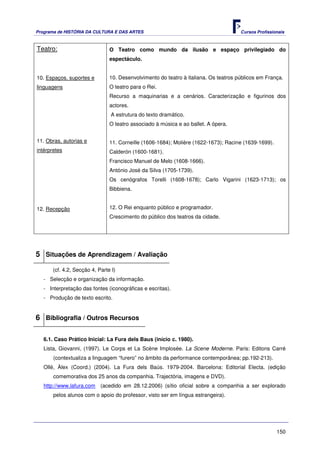 Programa de HISTÓRIA DA CULTURA E DAS ARTES                                           Cursos Profissionais



Teatro:                         O Teatro como mundo da ilusão e espaço privilegiado do
                                espectáculo.


10. Espaços, suportes e         10. Desenvolvimento do teatro à italiana. Os teatros públicos em França.
linguagens                      O teatro para o Rei.
                                Recurso a maquinarias e a cenários. Caracterização e figurinos dos
                                actores.
                                 A estrutura do texto dramático.
                                O teatro associado à música e ao ballet. A ópera.


11. Obras, autorias e           11. Corneille (1606-1684); Molière (1622-1673); Racine (1639-1699).
intérpretes                     Calderón (1600-1681).
                                Francisco Manuel de Melo (1608-1666).
                                António José da Silva (1705-1739).
                                Os cenógrafos Torelli (1608-1678); Carlo Vigarini (1623-1713); os
                                Bibbiena.


12. Recepção                    12. O Rei enquanto público e programador.
                                Crescimento do público dos teatros da cidade.




5 Situações de Aprendizagem / Avaliação
       (cf. 4.2, Secção 4, Parte I)
   - Selecção e organização da informação.
   - Interpretação das fontes (iconográficas e escritas).
   - Produção de texto escrito.


6 Bibliografia / Outros Recursos

   6.1. Caso Prático Inicial: La Fura dels Baus (início c. 1980).
   Lista, Giovanni, (1997). Le Corps et La Scène Implosée. La Scene Moderne. Paris: Editons Carré
       (contextualiza a linguagem “furero” no âmbito da performance contemporânea; pp.192-213).
   Ollé, Àlex (Coord.) (2004). La Fura dels Baús. 1979-2004. Barcelona: Editorial Electa. (edição
       comemorativa dos 25 anos da companhia. Trajectória, imagens e DVD).
   http://www.lafura.com (acedido em 28.12.2006) (sítio oficial sobre a companhia a ser explorado
       pelos alunos com o apoio do professor, visto ser em língua estrangeira).




                                                                                                      150
 