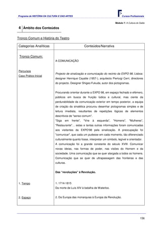 Programa de HISTÓRIA DA CULTURA E DAS ARTES                                            Cursos Profissionais


                                                                                 Módulo 7: A Cultura do Salão

4 Âmbito dos Conteúdos

Tronco Comum e História do Teatro

Categorias Analíticas                                  Conteúdos/Narrativa


 Tronco Comum:
                             A COMUNICAÇÃO


Percursos
                             Projecto de sinalização e comunicação do recinto da EXPO 98, Lisboa:
Caso Prático Inicial
                             designer Henrique Cayatte (1957-), arquitecto Pierluigi Cerri, directores
                             do projecto. Designer Shigeo Fukuda, autor dos pictogramas.


                             Procurando orientar durante a EXPO 98, em espaço fechado e efémero,
                             públicos em busca de fruição lúdica e cultural, mas ciente da
                             perdurabilidade da comunicação exterior em tempo posterior, a equipa
                             de criação da sinalética procurou desenhar pictogramas simples e de
                             leitura imediata, resultantes de repetições lógicas de elementos
                             descritivos de "senso comum".
                             "Siga   em     frente",   "Vire   à   esquerda",   "Homens",     "Mulheres",
                             "Restaurante"… estas e tantas outras informações foram comunicadas
                             aos visitantes da EXPO'98 pela sinalização. A preocupação foi
                             "comunicar", que cada um pudesse em cada momento, tão diferenciado
                             culturalmente quanto fosse, interpretar um símbolo, legível e orientador.
                             A comunicação foi a grande constante do século XVIII. Comunicar
                             novas ideias, nas formas de poder, nas visões do Homem e da
                             sociedade. Uma comunicação que se quer alargada a todos os homens.
                             Comunicação que se quer de ultrapassagem das fronteiras e das
                             culturas.


                             Das “revoluções” à Revolução.



1. Tempo                     1. 1714-1815
                             Da morte de Luís XIV à batalha de Waterloo.


2. Espaço                    2. Da Europa das monarquias à Europa da Revolução.




                                                                                                        156
 