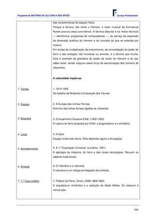 Programa de HISTÓRIA DA CULTURA E DAS ARTES                                         Cursos Profissionais


                             das características do espaço físico.
                             Porque a técnica não limita o Homem, o fazer musical de Emmanuel
                             Nunes procura essa convivência. A técnica descrita e os meios técnicos
                             — electrónica, programas de computadores —, ao serviço da expansão
                             da dimensão auditiva do Homem e do conceito do que se entende por
                             música.
                             Em tempo de multiplicação de mecanismos, de consolidação do poder do
                             ferro e das energias não humanas ou animais, é a técnica que triunfa.
                             Esta é exemplo da grandeza do poder da razão do Homem e do seu
                             saber fazer, sendo nalguns casos força de escravização dos homens de
                             oitocentos.



                             A velocidade impõe-se.



1. Tempo                     1. 1814-1905
                             Da batalha de Waterloo à Exposição dos Fauves.



2. Espaço                    2. A Europa das Linhas Férreas
                             Domínio das linhas férreas ligadas às indústrias.


3. Biografia                 3. O engenheiro Gustave Eiffel (1832-1923)
                             A ruptura do ferro proposta por Eiffel: o pragmatismo e o simbólico.



4. Local                     4. A Gare
                             Espaço onde tudo afluía. Dela dependia agora a divulgação.


5. Acontecimento             5. A 1.ª Exposição Universal (Londres, 1851)
                             A apologia da máquina, do ferro e das novas tecnologias. Recuam os
                             saberes tradicionais.


6. Síntese                   6. O indivíduo e a natureza
                             A natureza é um refúgio privilegiado dos artistas.



7. 1.º Caso prático          7. Palácio da Pena, Sintra (1838-1868/1885)
                             A arquitectura romântica e a sedução da Idade Média. Do restauro à
                             reinvenção.




                                                                                                    164
 