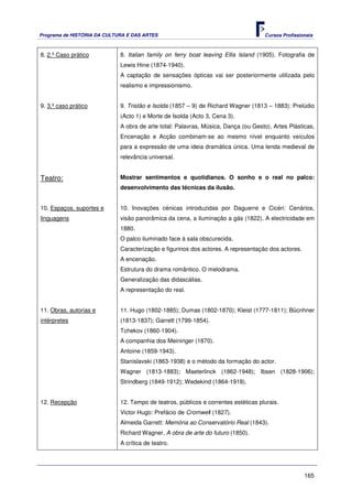 Programa de HISTÓRIA DA CULTURA E DAS ARTES                                         Cursos Profissionais



8. 2.º Caso prático          8. Italian family on ferry boat leaving Ellis Island (1905). Fotografia de
                             Lewis Hine (1874-1940).
                             A captação de sensações ópticas vai ser posteriormente utilizada pelo
                             realismo e impressionismo.


9. 3.º caso prático          9. Tristão e Isolda (1857 – 9) de Richard Wagner (1813 – 1883): Prelúdio
                             (Acto 1) e Morte de Isolda (Acto 3, Cena 3).
                             A obra de arte total: Palavras, Música, Dança (ou Gesto), Artes Plásticas,
                             Encenação e Acção combinam-se ao mesmo nível enquanto veículos
                             para a expressão de uma ideia dramática única. Uma lenda medieval de
                             relevância universal.


Teatro:                      Mostrar sentimentos e quotidianos. O sonho e o real no palco:
                             desenvolvimento das técnicas da ilusão.


10. Espaços, suportes e      10. Inovações cénicas introduzidas por Daguerre e Cicéri: Cenários,
linguagens                   visão panorâmica da cena, a iluminação a gás (1822). A electricidade em
                             1880.
                             O palco iluminado face à sala obscurecida.
                             Caracterização e figurinos dos actores. A representação dos actores.
                             A encenação.
                             Estrutura do drama romântico. O melodrama.
                             Generalização das didascálias.
                             A representação do real.


11. Obras, autorias e        11. Hugo (1802-1885); Dumas (1802-1870); Kleist (1777-1811); Bücnhner
intérpretes                  (1813-1837); Garrett (1799-1854).
                             Tchekov (1860-1904).
                             A companhia dos Meininger (1870).
                             Antoine (1859-1943).
                             Stanislavski (1863-1938) e o método da formação do actor.
                             Wagner (1813-1883); Maeterlinck (1862-1948); Ibsen (1828-1906);
                             Strindberg (1849-1912); Wedekind (1864-1918).


12. Recepção                 12. Tempo de teatros, públicos e correntes estéticas plurais.
                             Victor Hugo: Prefácio de Cromwell (1827).
                             Almeida Garrett: Memória ao Conservatório Real (1843).
                             Richard Wagner, A obra de arte do futuro (1850).
                             A crítica de teatro.




                                                                                                    165
 