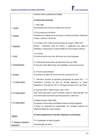 Programa de HISTÓRIA DA CULTURA E DAS ARTES                                          Cursos Profissionais


                             e de bem-estar os padrões que eleger.


                             A euforia das invenções.

                             1. 1905-1960
1. Tempo                     Da Exposição dos Fauves à viragem dos anos 60.

                             2. Da Europa para a América
2. Espaço                    Intensifica-se o diálogo entre a Europa e a América do Norte. Influências
                             mútuas, culturais e científicas.

                             3. O Charlot (1917-1934) de Charles Spencer Chaplin (1889-1977)
3. Biografia                 Charlot – importante ícone do cinema: o vagabundo que aspira à
                             felicidade; a crítica social; a superioridade da mímica sobre a palavra.

                             4. O cinema
4. Local                     O triunfo do sonho e do mito. Afirma-se uma nova linguagem.


                             5. A descoberta da penicilina de Alexander Fleming (1928)
5. Acontecimento             O recuo da morte. Mais tempo com qualidade: a procura de usufruir.



                             6. O homem psicanalisado
6. Síntese                   O contributo de Sigmund Freud e da arte na procura do “eu”.

                             7. “Ultimatum futurista às gerações portuguesas do século XX” – 1.ª
7. 1.º Caso prático          Conferência Futurista de José de Almada Negreiros no Teatro
                             República a 14 de Abril de 1917. In Portugal Futurista (1917), pp. 35-38.

                             8. Guernica (1937), Pablo Picasso (1881-1973).
8. 2.º Caso prático          Quer neste caso prático, quer no anterior, impera a “desconstrução”. Há
                             uma intervenção claramente assumida pela arte: a denúncia.

                             9. Ballets Russes (1909-1929)
9. 3.º caso prático          A proposta revolucionária dos Ballets Russes de Serge Diaghilev.
                             A dança na vanguarda da modernidade. As novidades estéticas de
                             Stéphane Mallarmé a Jean Cocteau.


                             O Teatro questiona-se e intervém. Rupturas e construções.
Teatro:

                             10. Contestação ao teatro burguês.
10. Espaços, suportes e
linguagens                   A teatralização do teatro.




                                                                                                        172
 