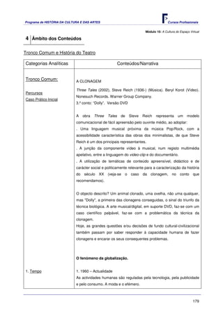 Programa de HISTÓRIA DA CULTURA E DAS ARTES                                             Cursos Profissionais


                                                                         Módulo 10: A Cultura do Espaço Virtual

4 Âmbito dos Conteúdos

Tronco Comum e História do Teatro

Categorias Analíticas                                    Conteúdos/Narrativa


Tronco Comum:                A CLONAGEM

                             Three Tales (2002), Steve Reich (1936-) (Música). Beryl Korot (Vídeo).
Percursos
                             Nonesuch Records. Warner Group Company.
Caso Prático Inicial
                             3.º conto: “Dolly”. Versão DVD


                             A    obra   Three   Tales    de    Steve   Reich   representa      um    modelo
                             comunicacional de fácil apreensão pelo ouvinte médio, ao adoptar:
                             . Uma linguagem musical próxima da música Pop/Rock, com a
                             acessibilidade característica das obras dos minimalistas, de que Steve
                             Reich é um dos principais representantes.
                             . A junção da componente vídeo à musical, num registo multimédia
                             apelativo, entre a linguagem do video-clip e do documentário.
                             . A utilização de temáticas de conteúdo apreensível, didáctico e de
                             carácter social e politicamente relevante para a caracterização da história
                             do   século   XX    (veja-se   o    caso   da   clonagem,     no    conto    que
                             recomendamos).


                             O objecto descrito? Um animal clonado, uma ovelha, não uma qualquer,
                             mas "Dolly", a primeira das clonagens conseguidas, o sinal do triunfo da
                             técnica biológica. A arte musical/digital, em suporte DVD, faz-se com um
                             caso científico palpável, faz-se com a problemática da técnica da
                             clonagem.
                             Hoje, as grandes questões e/ou decisões de fundo cultural-civilizacional
                             também passam por saber responder à capacidade humana de fazer
                             clonagens e encarar os seus consequentes problemas.




                             O fenómeno da globalização.


1. Tempo                     1. 1960 – Actualidade
                             As actividades humanas são reguladas pela tecnologia, pela publicidade
                             e pelo consumo. A moda e o efémero.



                                                                                                          179
 