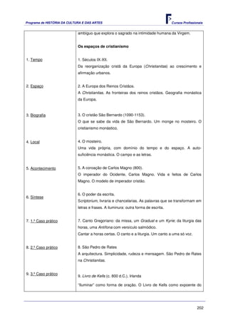 Programa de HISTÓRIA DA CULTURA E DAS ARTES                                          Cursos Profissionais


                             ambíguo que explora o sagrado na intimidade humana da Virgem.


                             Os espaços de cristianismo


1. Tempo                     1. Séculos IX-XII.
                             Da reorganização cristã da Europa (Christianitas) ao crescimento e
                             afirmação urbanos.


2. Espaço                    2. A Europa dos Reinos Cristãos.
                             A Christianitas. As fronteiras dos reinos cristãos. Geografia monástica
                             da Europa.



3. Biografia                 3. O cristão São Bernardo (1090-1153).
                             O que se sabe da vida de São Bernardo. Um monge no mosteiro. O
                             cristianismo monástico.


4. Local                     4. O mosteiro.
                             Uma vida própria, com domínio do tempo e do espaço. A auto-
                             suficiência monástica. O campo e as letras.


5. Acontecimento             5. A coroação de Carlos Magno (800).
                             O imperador do Ocidente, Carlos Magno. Vida e feitos de Carlos
                             Magno. O modelo de imperador cristão.


                             6. O poder da escrita.
6. Síntese
                             Scriptorium, livraria e chancelarias. As palavras que se transformam em
                             letras e frases. A iluminura: outra forma de escrita.


7. 1.º Caso prático          7. Canto Gregoriano: da missa, um Gradual e um Kyrie; da liturgia das
                             horas, uma Antífona com versículo salmódico.
                             Cantar a horas certas. O canto e a liturgia. Um canto a uma só voz.


8. 2.º Caso prático          8. São Pedro de Rates
                             A arquitectura. Simplicidade, rudeza e mensagem. São Pedro de Rates
                             na Christianitas.


9. 3.º Caso prático
                             9. Livro de Kells (c. 800 d.C.), Irlanda

                             “Iluminar” como forma de oração. O Livro de Kells como expoente do




                                                                                                     202
 