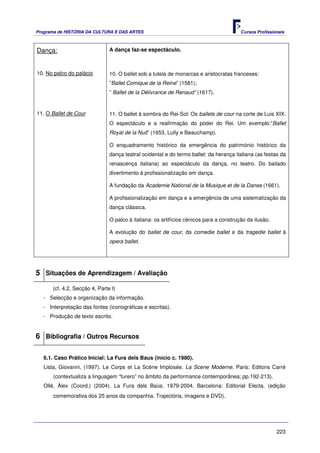 Programa de HISTÓRIA DA CULTURA E DAS ARTES                                             Cursos Profissionais



Dança:                         A dança faz-se espectáculo.



10. No palco do palácio        10. O ballet sob a tutela de monarcas e aristocratas franceses:
                               ”Ballet Comique de la Reine” (1581);
                               ” Ballet de la Délivrance de Renaud” (1617).


11. O Ballet de Cour           11. O ballet à sombra do Rei-Sol: Os ballets de cour na corte de Luis XIX.
                               O espectáculo e a reafirmação do poder do Rei. Um exemplo:”Ballet
                               Royal de la Nuit” (1653, Lully e Beauchamp).

                               O enquadramento histórico da emergência do património histórico da
                               dança teatral ocidental e do termo ballet: da herança italiana (as festas da
                               renascença italiana) ao espectáculo da dança, no teatro. Do bailado
                               divertimento à profissionalização em dança.

                               A fundação da Academie National de la Musique et de la Danse (1661).

                               A profissionalização em dança e a emergência de uma sistematização da
                               dança clássica.

                               O palco à italiana: os artifícios cénicos para a construção da ilusão.

                               A evolução do ballet de cour, da comedie ballet e da tragedie ballet à
                               opera ballet.




5 Situações de Aprendizagem / Avaliação
      (cf. 4.2, Secção 4, Parte I)
   - Selecção e organização da informação.
   - Interpretação das fontes (iconográficas e escritas).
   - Produção de texto escrito.


6 Bibliografia / Outros Recursos

   6.1. Caso Prático Inicial: La Fura dels Baus (início c. 1980).
   Lista, Giovanni, (1997). Le Corps et La Scène Implosée. La Scene Moderne. Paris: Editons Carré
       (contextualiza a linguagem “furero” no âmbito da performance contemporânea; pp.192-213).
   Ollé, Àlex (Coord.) (2004). La Fura dels Baús. 1979-2004. Barcelona: Editorial Electa. (edição
       comemorativa dos 25 anos da companhia. Trajectória, imagens e DVD).




                                                                                                        223
 