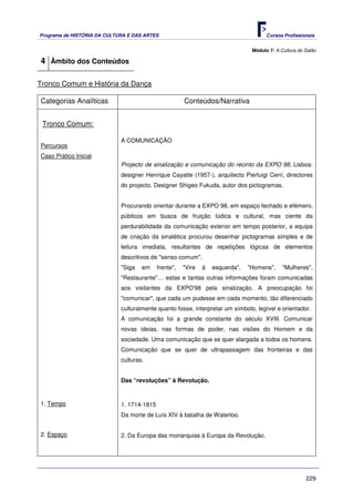 Programa de HISTÓRIA DA CULTURA E DAS ARTES                                            Cursos Profissionais


                                                                                 Módulo 7: A Cultura do Salão

4 Âmbito dos Conteúdos

Tronco Comum e História da Dança

Categorias Analíticas                                  Conteúdos/Narrativa


 Tronco Comum:

                             A COMUNICAÇÃO
Percursos
Caso Prático Inicial
                             Projecto de sinalização e comunicação do recinto da EXPO 98, Lisboa:
                             designer Henrique Cayatte (1957-), arquitecto Pierluigi Cerri, directores
                             do projecto. Designer Shigeo Fukuda, autor dos pictogramas.


                             Procurando orientar durante a EXPO 98, em espaço fechado e efémero,
                             públicos em busca de fruição lúdica e cultural, mas ciente da
                             perdurabilidade da comunicação exterior em tempo posterior, a equipa
                             de criação da sinalética procurou desenhar pictogramas simples e de
                             leitura imediata, resultantes de repetições lógicas de elementos
                             descritivos de "senso comum".
                             "Siga   em     frente",   "Vire   à   esquerda",   "Homens",     "Mulheres",
                             "Restaurante"… estas e tantas outras informações foram comunicadas
                             aos visitantes da EXPO'98 pela sinalização. A preocupação foi
                             "comunicar", que cada um pudesse em cada momento, tão diferenciado
                             culturalmente quanto fosse, interpretar um símbolo, legível e orientador.
                             A comunicação foi a grande constante do século XVIII. Comunicar
                             novas ideias, nas formas de poder, nas visões do Homem e da
                             sociedade. Uma comunicação que se quer alargada a todos os homens.
                             Comunicação que se quer de ultrapassagem das fronteiras e das
                             culturas.


                             Das “revoluções” à Revolução.


1. Tempo                     1. 1714-1815
                             Da morte de Luís XIV à batalha de Waterloo.


2. Espaço                    2. Da Europa das monarquias à Europa da Revolução.




                                                                                                        229
 