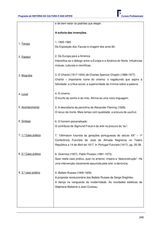 Programa de HISTÓRIA DA CULTURA E DAS ARTES                                          Cursos Profissionais


                             e de bem-estar os padrões que eleger.


                             A euforia das invenções.


                             1. 1905-1960
1. Tempo
                             Da Exposição dos Fauves à viragem dos anos 60.


2. Espaço                    2. Da Europa para a América
                             Intensifica-se o diálogo entre a Europa e a América do Norte. Influências
                             mútuas, culturais e científicas.


3. Biografia                 3. O Charlot (1917-1934) de Charles Spencer Chaplin (1889-1977)
                             Charlot – importante ícone do cinema: o vagabundo que aspira à
                             felicidade; a crítica social; a superioridade da mímica sobre a palavra.


4. Local                     4. O cinema
                             O triunfo do sonho e do mito. Afirma-se uma nova linguagem.


5. Acontecimento             5. A descoberta da penicilina de Alexander Fleming (1928)
                             O recuo da morte. Mais tempo com qualidade: a procura de usufruir.


6. Síntese                   6. O homem psicanalisado
                             O contributo de Sigmund Freud e da arte na procura do “eu”.


7. 1.º Caso prático          7. “Ultimatum futurista às gerações portuguesas do século XX” – 1ª
                             Conferência Futurista de José de Almada Negreiros no Teatro
                             República a 14 de Abril de 1917. In Portugal Futurista (1917), pp. 35-38.


8. 2.º Caso prático          8. Guernica (1937), Pablo Picasso (1881-1973).
                             Quer neste caso prático, quer no anterior, impera a “desconstrução”. Há
                             uma intervenção claramente assumida pela arte: a denúncia.


9. 3.º caso prático          9. Ballets Russes (1909-1929)
                             A proposta revolucionária dos Ballets Russes de Serge Diaghilev.
                             A dança na vanguarda da modernidade. As novidades estéticas de
                             Stéphane Mallamé a Jean Cocteau.




                                                                                                        246
 