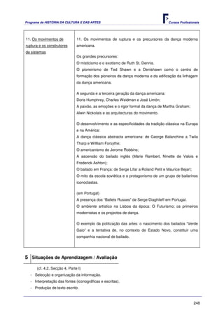 Programa de HISTÓRIA DA CULTURA E DAS ARTES                                          Cursos Profissionais




11. Os movimentos de           11. Os movimentos de ruptura e os precursores da dança moderna
ruptura e os construtores      americana.
de sistemas
                               Os grandes precursores:
                               O misticismo e o exotismo de Ruth St. Dennis.
                               O pioneirismo de Ted Shawn e a Denishawn como o centro de
                               formação dos pioneiros da dança moderna e da edificação da linhagem
                               da dança americana.

                               A segunda e a terceira geração da dança americana:
                               Doris Humphrey, Charles Weidman e José Limón;
                               A paixão, as emoções e o rigor formal da dança de Martha Graham;
                               Alwin Nickolais e as arquitecturas do movimento.

                               O desenvolvimento e as especificidades da tradição clássica na Europa
                               e na América:
                               A dança clássica abstracta americana: de George Balanchine a Twila
                               Tharp e Willliam Forsythe;
                               O americanismo de Jerome Robbins;
                               A ascensão do bailado inglês (Marie Rambert, Ninette de Valois e
                               Frederick Ashton);
                               O bailado em França: de Serge Lifar a Roland Petit e Maurice Bejart;
                               O mito da escola soviética e o protagonismo de um grupo de bailarinos
                               iconoclastas.

                               (em Portugal)
                               A presença dos “Ballets Russes” de Serge Diaghileff em Portugal.
                               O ambiente artístico na Lisboa da época: O Futurismo; os primeiros
                               modernistas e os projectos de dança.

                               O exemplo da politização das artes: o nascimento dos bailados “Verde
                               Gaio” e a tentativa de, no contexto de Estado Novo, constituir uma
                               companhia nacional de bailado.




5 Situações de Aprendizagem / Avaliação
      (cf. 4.2, Secção 4, Parte I)
   - Selecção e organização da informação.
   - Interpretação das fontes (iconográficas e escritas).
   - Produção de texto escrito.



                                                                                                      248
 