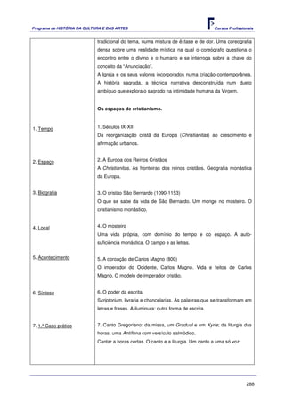 Programa de HISTÓRIA DA CULTURA E DAS ARTES                                          Cursos Profissionais


                             tradicional do tema, numa mistura de êxtase e de dor. Uma coreografia
                             densa sobre uma realidade mística na qual o coreógrafo questiona o
                             encontro entre o divino e o humano e se interroga sobre a chave do
                             conceito da “Anunciação”.
                             A Igreja e os seus valores incorporados numa criação contemporânea.
                             A história sagrada, a técnica narrativa desconstruída num dueto
                             ambíguo que explora o sagrado na intimidade humana da Virgem.


                             Os espaços de cristianismo.



1. Tempo                     1. Séculos IX-XII
                             Da reorganização cristã da Europa (Christianitas) ao crescimento e
                             afirmação urbanos.


2. Espaço                    2. A Europa dos Reinos Cristãos
                             A Christianitas. As fronteiras dos reinos cristãos. Geografia monástica
                             da Europa.


3. Biografia                 3. O cristão São Bernardo (1090-1153)
                             O que se sabe da vida de São Bernardo. Um monge no mosteiro. O
                             cristianismo monástico.


4. Local                     4. O mosteiro
                             Uma vida própria, com domínio do tempo e do espaço. A auto-
                             suficiência monástica. O campo e as letras.


5. Acontecimento             5. A coroação de Carlos Magno (800)
                             O imperador do Ocidente, Carlos Magno. Vida e feitos de Carlos
                             Magno. O modelo de imperador cristão.


6. Síntese                   6. O poder da escrita.
                             Scriptorium, livraria e chancelarias. As palavras que se transformam em
                             letras e frases. A iluminura: outra forma de escrita.


7. 1.º Caso prático          7. Canto Gregoriano: da missa, um Gradual e um Kyrie; da liturgia das
                             horas, uma Antífona com versículo salmódico.
                             Cantar a horas certas. O canto e a liturgia. Um canto a uma só voz.




                                                                                                     288
 