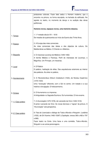 Programa de HISTÓRIA DA CULTURA E DAS ARTES                                        Cursos Profissionais


                             produtores culturais. Fazer belo seduz o Homem moderno, que o
                             encontra na pintura, na forma esculpida, na fachada do edificado, lhe
                             agrada no teatro, no momento de dança e na audição das obras
                             polifónicas.


                             Homens novos, espaços novos, uma memória clássica.


                             1. 1.ª metade século XV – 1618
1. Tempo
                             De meados de quatrocentos ao início da Guerra dos Trinta Anos.


2. Espaço                    2. A Europa das rotas comerciais
                             As rotas comerciais das ideias e dos objectos de cultura. Do
                             Mediterrâneo ao Báltico. O Oriente e o Atlântico.


3. Biografia                 3. O mecenas Lourenço de Médicis (1449-1492)
                             A família Médicis e Florença. Perfil de interesses de Lourenço, o
                             Magnífico. Um Príncipe, um mecenas.


4. Local                     4. O Palácio
                             O palácio, habitação de elites. Das arquitecturas exteriores ao interior
                             dos palácios. As artes no palácio.


5. Acontecimento             5. O Revolutionibus Orbium Coelestium (1543), de Nicolau Copérnico
                             (1473-1543)
                             Uma “revolução” diferente, com o Sol no centro. Um tratado e a sua
                             história e divulgação. O heliocentrismo.


6. Síntese                   6. O Humanismo e a imprensa
                             A Antiguidade e a Sagrada Escritura. Os humanistas. O livre-exame.


7. 1.º Caso prático          7. A Anunciação (1475-1578), de Leonardo da Vinci (1452-1519)
                             O pintor Leonardo da Vinci. As novas técnicas e “regras” da pintura. A
                             “Anunciação” sob perspectiva.


8. 2.º Caso prático          8. Fala do Licenciado e diálogo de Todo-o-Mundo e Ninguém. Lusitânia
                             (1532), de Gil Vicente (1465-1536?) (Copilação, versos 390 a 460 e 797
                             a 866)
                             Fazer teatro na Corte. Uma farsa e uma comédia. Todo-o-Mundo,
                             Ninguém e as outras personagens.




                                                                                                   303
 