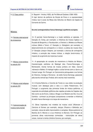 Programa de HISTÓRIA DA CULTURA E DAS ARTES                                             Cursos Profissionais



9. 3.º Caso prático          9. Requiem - Introito (1625), de Frei Manuel Cardoso (1566-1650)
                             O rigor técnico da polifonia da Escola de Évora e a expressividade
                             mística nas 6 vozes da Missa dos Defuntos do Mestre da Capela do
                             Convento do Carmo.



                             Da arte contrapontística franco-flamenga à polifonia europeia.
Música:


10. Período internacional    10. O período franco-flamengo e a fusão estilística aí operada. 1.ª
da renascença                Geração (G. Dufay, por exemplo): a influência da música inglesa e o
                             Ducado de Borgonha, o Fauxbourdon, a Chanson, o Motete e as Missas
                             cíclicas (Motto e Tenor). 2.ª Geração (J. Ockeghem, por exemplo): o
                             desenvolvimento do contraponto e o Canon, a prática de musica ficta.
                             3.ª Geração (Josquin Desprez, por exemplo): a técnica de contraponto
                             imitativo, a evolução das missas cíclicas, a relação texto/música. O
                             impacto do surgimento da imprensa musical.


11. Música vocal profana     11. A apropriação do conceito de maneirismo à História da Música.
no século XVI                Caracterização estilística do Madrigal (dos Franco-Flamengos a
                             Monteverdi). Outras formas de música profana em Itália: Canzon
                             vilanesca e Balleto. O madrigal inglês e outras formas como a Ayre e as
                             Consort songs. Em Portugal: os Cancioneiros portugueses e as formas
                             do Vilancico, Cantiga e Romance - do estilo franco-flamengo, passando
                             pela escrita vertical tipo Frottola, até à escrita mais maneirista.


12. Música vocal religiosa   12. A Contra-Reforma, o Concílio de Trento e o seu efeito na produção
no século XVI                musical, com destaque para a obra e o estilo Palestriniano. Em
                             Portugal: o surgimento das primeiras fontes de música polifónica, a
                             expansão da actividade polifónica das capelas privadas às Capelas das
                             Sés (como as de Évora, Lisboa e Braga) e ao Mosteiro de Sta. Cruz de
                             Coimbra - conhecer os principais compositores e entender a influência
                             do estilo franco-flamengo e os traços de maneirismo.


13. Autonomização da         13. Obras inspiradas nos modelos da música vocal (Ricercare e

música instrumental          Canzona di Sonare, por exemplo), danças (Pavana e Galharda, por
                             exemplo), obras de estilo improvisatório e variações. Música policoral na
                             Basílica de S. Marcos e a sua influência no Barroco. Em Portugal: as
                             primeiras obras instrumentais conhecidas - transcrições de obras
                             vocais, ricercari e tentos (António Carreira, por exemplo).



                                                                                                        304
 