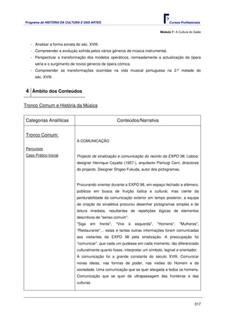 Programa de HISTÓRIA DA CULTURA E DAS ARTES                                              Cursos Profissionais


                                                                                   Módulo 7: A Cultura do Salão



   - Analisar a forma sonata do séc. XVIII.
   - Compreender a evolução sofrida pelos vários géneros de música instrumental.
   - Perspectivar a transformação dos modelos operáticos, nomeadamente a actualização da ópera
     séria e o surgimento de novos géneros de ópera cómica.
   - Compreender as transformações ocorridas na vida musical portuguesa na 2.ª metade do
     séc. XVIII.


4 Âmbito dos Conteúdos

Tronco Comum e História da Música


Categorias Analíticas                                    Conteúdos/Narrativa


Tronco Comum:
                              A COMUNICAÇÃO

Percursos
Caso Prático Inicial          Projecto de sinalização e comunicação do recinto da EXPO 98, Lisboa:
                              designer Henrique Cayatte (1957-), arquitecto Pierluigi Cerri, directores
                              do projecto. Designer Shigeo Fukuda, autor dos pictogramas.



                              Procurando orientar durante a EXPO 98, em espaço fechado e efémero,
                              públicos em busca de fruição lúdica e cultural, mas ciente da
                              perdurabilidade da comunicação exterior em tempo posterior, a equipa
                              de criação da sinalética procurou desenhar pictogramas simples e de
                              leitura imediata, resultantes de repetições lógicas de elementos
                              descritivos de "senso comum".
                              "Siga   em      frente",   "Vire   à   esquerda",   "Homens",     "Mulheres",
                              "Restaurante"… estas e tantas outras informações foram comunicadas
                              aos visitantes da EXPO 98 pela sinalização. A preocupação foi
                              "comunicar", que cada um pudesse em cada momento, tão diferenciado
                              culturalmente quanto fosse, interpretar um símbolo, legível e orientador.
                              A comunicação foi a grande constante do século XVIII. Comunicar
                              novas ideias, nas formas de poder, nas visões do Homem e da
                              sociedade. Uma comunicação que se quer alargada a todos os homens.
                              Comunicação que se quer de ultrapassagem das fronteiras e das
                              culturas.




                                                                                                          317
 