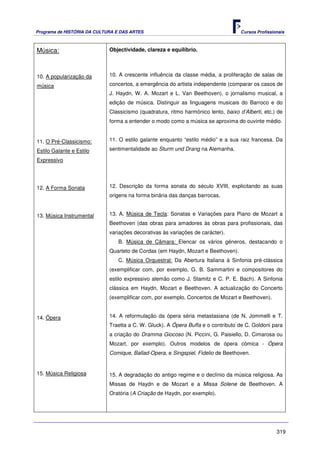 Programa de HISTÓRIA DA CULTURA E DAS ARTES                                         Cursos Profissionais



Música:                      Objectividade, clareza e equilíbrio.




10. A popularização da       10. A crescente influência da classe média, a proliferação de salas de

música                       concertos, a emergência do artista independente (comparar os casos de
                             J. Haydn, W. A. Mozart e L. Van Beethoven), o jornalismo musical, a
                             edição de música. Distinguir as linguagens musicais do Barroco e do
                             Classicismo (quadratura, ritmo harmónico lento, baixo d’Alberti, etc.) de
                             forma a entender o modo como a música se aproxima do ouvinte médio.


11. O Pré-Classicismo:       11. O estilo galante enquanto “estilo médio” e a sua raiz francesa. Da

Estilo Galante e Estilo      sentimentalidade ao Sturm und Drang na Alemanha.

Expressivo




12. A Forma Sonata           12. Descrição da forma sonata do século XVIII, explicitando as suas
                             origens na forma binária das danças barrocas.


13. Música Instrumental      13. A. Música de Tecla: Sonatas e Variações para Piano de Mozart a
                             Beethoven (das obras para amadores às obras para profissionais, das
                             variações decorativas às variações de carácter).
                                 B. Música de Câmara: Elencar os vários géneros, destacando o
                             Quarteto de Cordas (em Haydn, Mozart e Beethoven).
                                C. Música Orquestral: Da Abertura Italiana à Sinfonia pré-clássica
                             (exemplificar com, por exemplo, G. B. Sammartini e compositores do
                             estilo expressivo alemão como J. Stamitz e C. P. E. Bach). A Sinfonia
                             clássica em Haydn, Mozart e Beethoven. A actualização do Concerto
                             (exemplificar com, por exemplo, Concertos de Mozart e Beethoven).


14. Ópera                    14. A reformulação da ópera séria metastasiana (de N. Jommelli e T.
                             Traetta a C. W. Gluck). A Ópera Buffa e o contributo de C. Goldoni para
                             a criação do Dramma Giocoso (N. Piccini, G. Paisiello, D. Cimarosa ou
                             Mozart, por exemplo). Outros modelos de ópera cómica - Ópera
                             Comique, Ballad-Opera, e Singspiel. Fidelio de Beethoven.


15. Música Religiosa         15. A degradação do antigo regime e o declínio da música religiosa. As
                             Missas de Haydn e de Mozart e a Missa Solene de Beethoven. A
                             Oratória (A Criação de Haydn, por exemplo).




                                                                                                    319
 