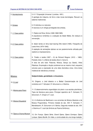 Programa de HISTÓRIA DA CULTURA E DAS ARTES                                           Cursos Profissionais



5. Acontecimento             5. A 1.ª Exposição Universal (Londres, 1851)
                             A apologia da máquina, do ferro e das novas tecnologias. Recuam os
                             saberes tradicionais.


6. Síntese                   6. O indivíduo e a natureza
                             A natureza é um refúgio privilegiado dos artistas.


7. 1.º Caso prático          7. Palácio da Pena, Sintra (1838-1868/1885)
                             A arquitectura romântica e a sedução da Idade Média. Do restauro à
                             reinvenção.


8. 2.º Caso prático          8. Italian family on ferry boat leaving Ellis Island (1905). Fotografia de
                             Lewis Hine (1874-1940).
                             A captação de sensações ópticas vai ser posteriormente utilizada pelo
                             realismo e impressionismo.


9. 3.º Caso prático          9. Tristão e Isolda (1857 – 9) de Richard Wagner (1813 – 1883):
                             Prelúdio (Acto 1) e Morte de Isolda (Acto 3, Cena 3).
                             A obra de arte total: Palavras, Música, Dança (ou Gesto), Artes
                             Plásticas, Encenação e Acção combinam-se ao mesmo nível, enquanto
                             veículos para a expressão de uma ideia dramática única. Uma lenda
                             medieval de relevância universal.


Música:                      Subjectividade, genialidade e virtuosismo.


                             10. Origens: o Lied clássico e a Ballad. Caracterização do Lied
10. O Lied
                             romântico em F. Schubert, R. Schumann e J. Brahms.


                             11. O desenvolvimento organológico do piano e as escolas pianísticas.
11. Música para Piano
                             Tipos de literatura para piano. Principal repertório de F. Schubert, R.
                             Schumann, F. Chopin e F. Liszt.


                             12. A influência de Beethoven e as correntes de Música Absoluta e de
12. Música Orquestral
                             Música Programática. Primeira metade do séc. XIX: F. Schubert, F.
                             Mendelssohn, R. Schumann e H. Berlioz. Segunda metade do séc. XIX:
                             J. Brahms e F. Liszt (da Sinfonia ao Poema Sinfónico).


13. Ópera e Drama Musical
                             13. Em França: Opera Série, Grand Opera, Opera Comique, Opera
                             Lyrique, Opera Bouffe. Em Itália, a continuidade de uma longa tradição:



                                                                                                      327
 