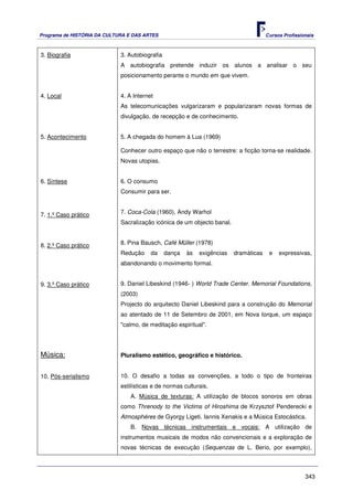 Programa de HISTÓRIA DA CULTURA E DAS ARTES                                            Cursos Profissionais



3. Biografia                 3. Autobiografia
                             A autobiografia pretende induzir os alunos a analisar o seu
                             posicionamento perante o mundo em que vivem.


4. Local                     4. A Internet
                             As telecomunicações vulgarizaram e popularizaram novas formas de
                             divulgação, de recepção e de conhecimento.


5. Acontecimento             5. A chegada do homem à Lua (1969)

                             Conhecer outro espaço que não o terrestre: a ficção torna-se realidade.
                             Novas utopias.


6. Síntese                   6. O consumo
                             Consumir para ser.


7. 1.º Caso prático          7. Coca-Cola (1960), Andy Warhol
                             Sacralização icónica de um objecto banal.


8. 2.º Caso prático          8. Pina Bausch, Café Müller (1978)
                             Redução     da     dança   às   exigências   dramáticas    e   expressivas,
                             abandonando o movimento formal.


9. 3.º Caso prático          9. Daniel Libeskind (1946- ) World Trade Center. Memorial Foundations,
                             (2003)
                             Projecto do arquitecto Daniel Libeskind para a construção do Memorial
                             ao atentado de 11 de Setembro de 2001, em Nova Iorque, um espaço
                             "calmo, de meditação espiritual".




Música:                      Pluralismo estético, geográfico e histórico.


10. Pós-serialismo           10. O desafio a todas as convenções, a todo o tipo de fronteiras
                             estilísticas e de normas culturais.
                                 A. Música de texturas: A utilização de blocos sonoros em obras
                             como Threnody to the Victims of Hiroshima de Krzysztof Penderecki e
                             Atmosphéres de Gyorgy Ligeti. Iannis Xenakis e a Música Estocástica.
                                 B. Novas técnicas instrumentais e vocais: A utilização de
                             instrumentos musicais de modos não convencionais e a exploração de
                             novas técnicas de execução (Sequenzas de L. Berio, por exemplo),



                                                                                                       343
 