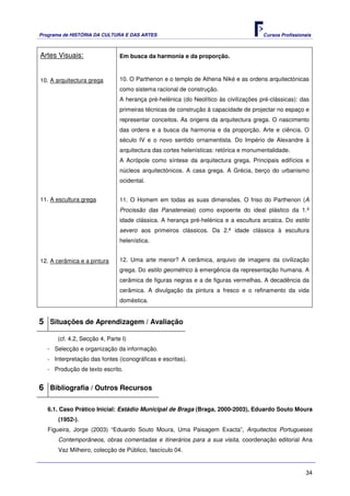 Programa de HISTÓRIA DA CULTURA E DAS ARTES                                          Cursos Profissionais



Artes Visuais:                 Em busca da harmonia e da proporção.



10. A arquitectura grega       10. O Parthenon e o templo de Athena Niké e as ordens arquitectónicas
                               como sistema racional de construção.
                               A herança pré-helénica (do Neolítico às civilizações pré-clássicas): das
                               primeiras técnicas de construção à capacidade de projectar no espaço e
                               representar conceitos. As origens da arquitectura grega. O nascimento
                               das ordens e a busca da harmonia e da proporção. Arte e ciência. O
                               século IV e o novo sentido ornamentista. Do Império de Alexandre à
                               arquitectura das cortes helenísticas: retórica e monumentalidade.
                               A Acrópole como síntese da arquitectura grega. Principais edifícios e
                               núcleos arquitectónicos. A casa grega. A Grécia, berço do urbanismo
                               ocidental.


11. A escultura grega          11. O Homem em todas as suas dimensões. O friso do Parthenon (A
                               Procissão das Panateneias) como expoente do ideal plástico da 1.ª
                               idade clássica. A herança pré-helénica e a escultura arcaica. Do estilo
                               severo aos primeiros clássicos. Da 2.ª idade clássica à escultura
                               helenística.


12. A cerâmica e a pintura     12. Uma arte menor? A cerâmica, arquivo de imagens da civilização
                               grega. Do estilo geométrico à emergência da representação humana. A
                               cerâmica de figuras negras e a de figuras vermelhas. A decadência da
                               cerâmica. A divulgação da pintura a fresco e o refinamento da vida
                               doméstica.


5 Situações de Aprendizagem / Avaliação
      (cf. 4.2, Secção 4, Parte I)
   - Selecção e organização da informação.
   - Interpretação das fontes (iconográficas e escritas).
   - Produção de texto escrito.


6 Bibliografia / Outros Recursos

   6.1. Caso Prático Inicial: Estádio Municipal de Braga (Braga, 2000-2003), Eduardo Souto Moura
       (1952-).
   Figueira, Jorge (2003) “Eduardo Souto Moura, Uma Paisagem Exacta”, Arquitectos Portugueses
       Contemporâneos, obras comentadas e itinerários para a sua visita, coordenação editorial Ana
       Vaz Milheiro, colecção de Público, fascículo 04.


                                                                                                      34
 