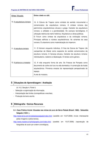 Programa de HISTÓRIA DA CULTURA E DAS ARTES                                             Cursos Profissionais



Artes Visuais:                 Entre o belo e o útil.


10. A arquitectura romana      10. A Coluna de Trajano como símbolo do sentido monumental e
                               comemorativo    da     arquitectura romana. A síntese romana dos
                               patrimónios arquitectónicos etrusco e grego. Carácter da arquitectura
                               romana: a utilidade e a grandiosidade. Os avanços tecnológicos. A
                               utilização retórica da matriz helénica. Arquitectura e obras públicas.
                               O Forum como síntese da arquitectura e da civilização romana.
                               Principais edifícios e núcleos arquitectónicos. As variantes da casa
                               romana. O urbanismo como materialização do Imperium.


11. A escultura romana         11. O Homem enquanto indivíduo. O friso da Coluna de Trajano (As
                               campanhas da Dácia) como expoente do sentido comemorativo da
                               escultura romana. A herança etrusca. Carácter da escultura romana:
                               individualismo, realismo e idealização. O retrato como género.


12. A pintura e o mosaico      12. A vida enquanto forma de arte. Os Frescos de Pompeia como
                               documento do cultivo do luxo na vida doméstica. A construção da ilusão
                               arquitectónica. Primeiros ensaios da representação perspectivada do
                               espaço.
                               A arte do mosaico.



5 Situações de Aprendizagem / Avaliação
      (cf. 4.2, Secção 4, Parte I)
   - Selecção e organização da informação.
   - Interpretação das fontes (iconográficas e escritas).
   - Produção de texto escrito.



6 Bibliografia / Outros Recursos

   6.1. Caso Prático Inicial: Escadas nas minas de ouro de Serra Pelada (Brasil, 1986). Sebastião
       Salgado (1944- ).
   http://www.terra.com.br/sebastiaosalgado/index.html (acedido em 15.07.2006) (muito interessante
       pelas imagens e pelos textos).
   http://www.masters-of-photography.com/index.html      (acedido    em   15.07.2006)    (reprodução     de
       fotografias do autor por ordem cronológica).




                                                                                                         41
 