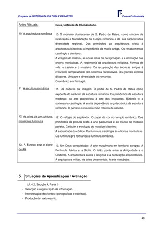 Programa de HISTÓRIA DA CULTURA E DAS ARTES                                              Cursos Profissionais



Artes Visuais:                    Deus, fortaleza da Humanidade.


10. A arquitectura românica       10. O mosteiro cluniacense de S. Pedro de Rates, como símbolo da
                                  ruralização e feudalização da Europa românica e da sua característica
                                  diversidade   regional.   Dos   primórdios   da   arquitectura   cristã   à
                                  arquitectura bizantina: a importância da matriz antiga. Os renascimentos
                                  carolíngio e otoniano.
                                  A viragem do milénio, as novas rotas de peregrinação e a afirmação das
                                  ordens monásticas. A hegemonia da arquitectura religiosa. Formas de
                                  vida: o castelo e o mosteiro. Da recuperação das técnicas antigas à
                                  crescente complexidade dos sistemas construtivos. Os grandes centros
                                  difusores. Unidade e diversidade do românico.
                                  O românico em Portugal.

11. A escultura românica          11. Os poderes da imagem. O portal de S. Pedro de Rates como
                                  expoente do carácter da escultura românica. Os primórdios da escultura
                                  medieval: da arte paleocristã à arte dos invasores. Bizâncio e a
                                  ourivesaria carolíngia. A estrita dependência arquitectónica da escultura
                                  românica. O portal e o claustro como roteiros de ascese.


12. As artes da cor: pintura,     12. O refúgio do esplendor. O papel da cor no templo românico. Dos
mosaico e iluminura               primórdios da pintura cristã à arte paleocristã e ao triunfo do mosaico
                                  parietal. Carácter e evolução do mosaico bizantino.
                                  A sacralidade do códice. Da iluminura carolíngia às oficinas monásticas.
                                  Da iluminura pré-românica à iluminura românica.


13. A Europa sob o signo          13. Um Deus conquistador. A arte muçulmana em território europeu. A
de Alá                            Península Ibérica e a Sicília. O Islão, ponte entre a Antiguidade e o
                                  Ocidente. A arquitectura áulica e religiosa e a decoração arquitectónica.
                                  A arquitectura militar. As artes ornamentais. A arte moçárabe.




5     Situações de Aprendizagem / Avaliação

         (cf. 4.2, Secção 4, Parte I)
    - Selecção e organização da informação.
    - Interpretação das fontes (iconográficas e escritas).
    - Produção de texto escrito.




                                                                                                            48
 