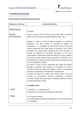 Programa de HISTÓRIA DA CULTURA E DAS ARTES                                         Cursos Profissionais


                                                                            Módulo 4: A Cultura da Catedral

4 Âmbito dos Conteúdos

Tronco Comum e História das Artes Visuais


Categorias Analíticas                                 Conteúdos/Narrativa


Tronco Comum:
                             A CIDADE

Percursos                    Ville en extension (1970) de Vieira da Silva (1908-1992) e Cargaleiro
Caso Prático Inicial         (1925-) (Painel de azulejos da estação de Metro do Rato, 1997).


                             Passada a azulejo em 1997 por Manuel Cargaleiro — igualmente
                             participante, com Arpad Szènés, na decoração da estação de
                             metropolitano — a composição de Maria Helena Vieira da Silva (ela
                             mesma sugestionada pelo poder gráfico da azulejaria, numa Lisboa
                             entendida como “cidade-azulejo”), datada de 1970, ilustra, sobretudo, o
                             conceito de cidade-rede, de intrincadas imbricações, na sua densa
                             ortogonalidade. Cidade-malha, espessa de vida que se “sente”, pulsando
                             por artérias e praças (cheios e vazios), que alastra “em extensão” e que,
                             simbolicamente, se duplica nessa outra cidade-malha, subterrânea, que a
                             rede do metropolitano configura.
                             Os traços de Vieira da Silva, transpostos para azulejo por Manuel
                             Cargaleiro, retomados numa estação de metropolitano de Lisboa,
                             chamam-se "cidade em crescimento". Cidade é, sempre, um crescimento
                             de gentes, de habitações, de equipamentos, de espectáculos,…
                             Ao redor do século XII os campos viram crescer, dentro e fora das
                             muralhas,   as     concentrações    humanas,   habitacionais    e   oficinais
                             chamadas "cidade". Nelas tudo cresceu na diferença económica e social
                             e na afirmação política e lúdica.


                             As cidades e Deus.

1. Tempo                     1. Século XII – 1.ª metade século XV
                             Do Renascimento do século XII a meados de quatrocentos.

2. Espaço
                             2. A Europa das Cidades
                             As grandes cidades da Europa. As cidades-porto. A Europa das catedrais
                             e universidades.



                                                                                                        54
 