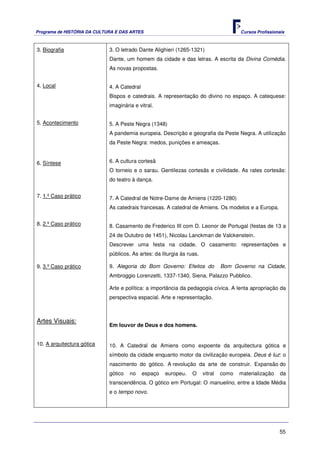 Programa de HISTÓRIA DA CULTURA E DAS ARTES                                             Cursos Profissionais



3. Biografia                 3. O letrado Dante Alighieri (1265-1321)
                             Dante, um homem da cidade e das letras. A escrita da Divina Comédia.
                             As novas propostas.


4. Local                     4. A Catedral
                             Bispos e catedrais. A representação do divino no espaço. A catequese:
                             imaginária e vitral.


5. Acontecimento             5. A Peste Negra (1348)
                             A pandemia europeia. Descrição e geografia da Peste Negra. A utilização
                             da Peste Negra: medos, punições e ameaças.


6. Síntese                   6. A cultura cortesã
                             O torneio e o sarau. Gentilezas cortesãs e civilidade. As rates cortesãs:
                             do teatro à dança.


7. 1.º Caso prático          7. A Catedral de Notre-Dame de Amiens (1220-1280)
                             As catedrais francesas. A catedral de Amiens. Os modelos e a Europa.


8. 2.º Caso prático          8. Casamento de Frederico III com D. Leonor de Portugal (festas de 13 a
                             24 de Outubro de 1451), Nicolau Lanckman de Valckenstein.
                             Descrever uma festa na cidade. O casamento: representações e
                             públicos. As artes: da liturgia às ruas.

9. 3.º Caso prático          9. Alegoria do Bom Governo: Efeitos do              Bom Governo na Cidade,
                             Ambroggio Lorenzetti, 1337-1340, Siena, Palazzo Pubblico.

                             Arte e política: a importância da pedagogia cívica. A lenta apropriação da
                             perspectiva espacial. Arte e representação.



Artes Visuais:
                             Em louvor de Deus e dos homens.


10. A arquitectura gótica    10. A Catedral de Amiens como expoente da arquitectura gótica e
                             símbolo da cidade enquanto motor da civilização europeia. Deus é luz: o
                             nascimento do gótico. A revolução da arte de construir. Expansão do
                             gótico   no     espaço   europeu.    O     vitral   como   materialização    da
                             transcendência. O gótico em Portugal: O manuelino, entre a Idade Média
                             e o tempo novo.




                                                                                                         55
 