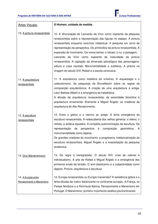 Programa de HISTÓRIA DA CULTURA E DAS ARTES                                              Cursos Profissionais



Artes Visuais:                O Homem, unidade de medida.


10. A pintura renascentista   10. A Anunciação de Leonardo da Vinci como expoente da pesquisa
                              renascentista sobre a representação das figuras no espaço. A pintura
                              renascentista enquanto exercício intelectual. A pesquisa em torno da
                              representação da perspectiva. Os primórdios da pintura renascentista. A
                              expansão do movimento. Os novos temas: o retrato; o nu; a paisagem.
                              Leonardo da Vinci como expoente da maturidade da pintura
                              renascentista. A captação da dimensão psicológica das personagens:
                              pittura e cosa mentale. Monumentalidade e subtileza. A pintura na
                              viragem do século XVI: Rafael e a escola veneziana.


11. A arquitectura            11. A arquitectura como metáfora do universo. A arqueologia e o
renascentista                 coleccionismo. As pesquisas de Brunelleschi sobre as regras da
                              composição arquitectónica. A criação de uma arquitectura à antiga.
                              Leon Battista Alberti e a emergência da tratadística.
                              A difusão da arquitectura renascentista: da severidade florentina à
                              arquitectura ornamental. Bramante e Miguel Ângelo: os criadores da
                              arquitectura do Alto Renascimento.


12. A escultura               12. Entre o gótico e o retorno ao antigo. A lenta emergência da

renascentista                 escultura renascentista. A redescoberta dos velhos géneros: o relevo; o
                              retrato; a estátua equestre. A completa autonomização da escultura. Da
                              representação     da   perspectiva     à      composição    geométrica.     A
                              monumentalidade como objecto.
                              Os grandes criadores do movimento: a progressiva intelectualização da
                              escultura renascentista. Miguel Ângelo e a exacerbação da pesquisa
                              anatómica.


13. O(s) Maneirismo(s)        13. Da regra à transgressão. O século XVI: crise de valores e
                              individualismo. A arte de Rafael e Miguel Ângelo e a emergência dos
                              primeiros sinais de tensão. O anti-classicismo e a subjectividade como
                              objecto. Pintura, arquitectura e escultura.


14. A Europa entre            14. Europa renascentista ou Europa maneirista? A resistência gótica e a
Renascimento e Maneirismo     lenta difusão da matriz italianizante no continente europeu. A França, os
                              Países Nórdicos e a Península Ibérica. Renascimento e Maneirismo em
                              Portugal. O Maneirismo: primeiro movimento estético pluricontinental.




                                                                                                          63
 