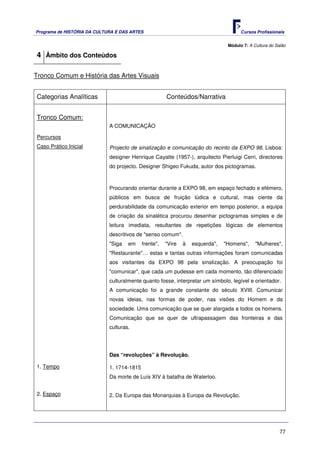 Programa de HISTÓRIA DA CULTURA E DAS ARTES                                            Cursos Profissionais


                                                                                 Módulo 7: A Cultura do Salão

4 Âmbito dos Conteúdos

Tronco Comum e História das Artes Visuais


Categorias Analíticas                                  Conteúdos/Narrativa


Tronco Comum:
                             A COMUNICAÇÃO

Percursos
Caso Prático Inicial         Projecto de sinalização e comunicação do recinto da EXPO 98, Lisboa:
                             designer Henrique Cayatte (1957-), arquitecto Pierluigi Cerri, directores
                             do projecto. Designer Shigeo Fukuda, autor dos pictogramas.



                             Procurando orientar durante a EXPO 98, em espaço fechado e efémero,
                             públicos em busca de fruição lúdica e cultural, mas ciente da
                             perdurabilidade da comunicação exterior em tempo posterior, a equipa
                             de criação da sinalética procurou desenhar pictogramas simples e de
                             leitura imediata, resultantes de repetições lógicas de elementos
                             descritivos de "senso comum".
                             "Siga   em     frente",   "Vire   à   esquerda",   "Homens",     "Mulheres",
                             "Restaurante"… estas e tantas outras informações foram comunicadas
                             aos visitantes da EXPO 98 pela sinalização. A preocupação foi
                             "comunicar", que cada um pudesse em cada momento, tão diferenciado
                             culturalmente quanto fosse, interpretar um símbolo, legível e orientador.
                             A comunicação foi a grande constante do século XVIII. Comunicar
                             novas ideias, nas formas de poder, nas visões do Homem e da
                             sociedade. Uma comunicação que se quer alargada a todos os homens.
                             Comunicação que se quer de ultrapassagem das fronteiras e das
                             culturas.




                             Das “revoluções” à Revolução.

1. Tempo                     1. 1714-1815
                             Da morte de Luís XIV à batalha de Waterloo.


2. Espaço                    2. Da Europa das Monarquias à Europa da Revolução.




                                                                                                          77
 