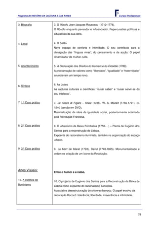 Programa de HISTÓRIA DA CULTURA E DAS ARTES                                         Cursos Profissionais



3. Biografia                 3. O filósofo Jean-Jacques Rousseau (1712-1778).
                             O filósofo enquanto pensador e influenciador. Repercussões políticas e
                             educativas da sua obra.


4. Local                     4. O Salão.
                             Novo espaço de conforto e intimidade. O seu contributo para a
                             divulgação das “línguas vivas”, do pensamento e da acção. O papel
                             dinamizador da mulher culta.


5. Acontecimento             5. A Declaração dos Direitos do Homem e do Cidadão (1789).
                             A proclamação de valores como “liberdade”, “igualdade” e “fraternidade”
                             anunciavam um tempo novo.


                             6. As Luzes
6. Síntese
                             As rupturas culturais e científicas: “ousar saber” e “ousar servir-se do
                             seu intelecto”.


7. 1.º Caso prático          7. Le nozze di Figaro – finale (1786), W. A. Mozart (1756-1791), (c.
                             15m) (versão em DVD).
                             Materialização da ideia de igualdade social, posteriormente aclamada
                             pela Revolução Francesa.


8. 2.º Caso prático          8. O urbanismo da Baixa Pombalina (1758-…) – Planta de Eugénio dos
                             Santos para a reconstrução de Lisboa.
                             Expoente do racionalismo iluminista, também na organização do espaço
                             urbano.


9. 3.º Caso prático          9. La Mort de Marat (1793), David (1748-1825). Monumentalidade e
                             ordem na criação de um ícone da Revolução.




Artes Visuais:
                             Entre o humor e a razão.

10. A estética do
                             10. O projecto de Eugénio dos Santos para a Reconstrução da Baixa de
Iluminismo
                             Lisboa como expoente do racionalismo iluminista.
                             A paulatina desestruturação do universo barroco. O papel erosivo da
                             decoração Rococó: tolerância, liberdade, irreverência e intimidade.




                                                                                                     78
 