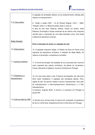 Programa de HISTÓRIA DA CULTURA E DAS ARTES                                           Cursos Profissionais



                              A captação de sensações ópticas vai ser posteriormente utilizada pelo
                              realismo e impressionismo.

9. 3.º Caso prático
                              9. Tristão e Isolda (1857 – 9) de Richard Wagner (1813 – 1883):
                              “Prelúdio” (Acto 1) e “Morte de Isolda” (Acto 3, Cena 3).
                              A obra de arte total: Palavras, Música, Dança (ou Gesto), Artes
                              Plásticas, Encenação e Acção combinam-se ao mesmo nível, enquanto
                              veículos para a expressão de uma ideia dramática única. Uma lenda
                              medieval de relevância universal.

Artes Visuais:
                              Entre a ilustração do sonho e a captação do real.


10. O Romantismo              10. O passado enquanto refúgio. O Palácio da Pena em Sintra como
                              expoente da arquitectura romântica. A sedução da Idade Média. Do
                              restauro à reinvenção: a arquitectura revivalista.



11. A pintura romântica
                              11. O triunfo da emoção. Da exaltação do eu à arte pela arte. A pintura
                              como expoente dos valores românticos. As pátrias do romantismo:
                              França, Alemanha e Inglaterra. A pintura romântica em Portugal.



12. O Realismo e o            12. Um novo olhar sobre o real. O fascínio da fotografia. Da vida como
Impressionismo                tema (fazer verdadeiro), à captação das sensações ópticas. Paris,
                              capital da arte. Da pintura realista à pintura impressionista. Para além
                              do Impressionismo: o Neo-Impressionismo (divisionismo) e o Pós-
                              Impressionismo.
                              A escultura: Auguste Rodin. A pintura e a escultura em Portugal no
                              século XIX.



13. A arte ao redor de 1900   13. Mundo novo, formas novas. A ruptura com o passado: a arquitectura
                              do ferro e a Arte Nova. Arquitectura do ferro e Arte Nova em Portugal.




                                                                                                       86
 