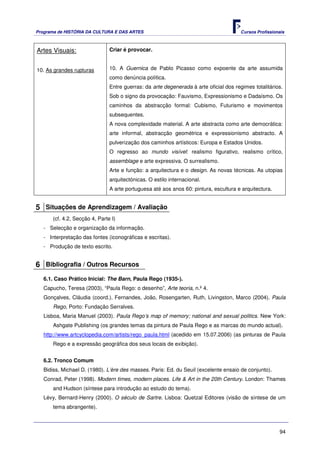 Programa de HISTÓRIA DA CULTURA E DAS ARTES                                            Cursos Profissionais



Artes Visuais:                 Criar é provocar.


10. As grandes rupturas        10. A Guernica de Pablo Picasso como expoente da arte assumida
                               como denúncia política.
                               Entre guerras: da arte degenerada à arte oficial dos regimes totalitários.
                               Sob o signo da provocação: Fauvismo, Expressionismo e Dadaísmo. Os
                               caminhos da abstracção formal: Cubismo, Futurismo e movimentos
                               subsequentes.
                               A nova complexidade material. A arte abstracta como arte democrática:
                               arte informal, abstracção geométrica e expressionismo abstracto. A
                               pulverização dos caminhos artísticos: Europa e Estados Unidos.
                               O regresso ao mundo visível: realismo figurativo, realismo crítico,
                               assemblage e arte expressiva. O surrealismo.
                               Arte e função: a arquitectura e o design. As novas técnicas. As utopias
                               arquitectónicas. O estilo internacional.
                               A arte portuguesa até aos anos 60: pintura, escultura e arquitectura.


5 Situações de Aprendizagem / Avaliação
      (cf. 4.2, Secção 4, Parte I)
   - Selecção e organização da informação.
   - Interpretação das fontes (iconográficas e escritas).
   - Produção de texto escrito.


6 Bibliografia / Outros Recursos
   6.1. Caso Prático Inicial: The Barn, Paula Rego (1935-).
   Capucho, Teresa (2003), “Paula Rego: o desenho”, Arte teoria, n.º 4.
   Gonçalves, Cláudia (coord.), Fernandes, João, Rosengarten, Ruth, Livingston, Marco (2004). Paula
       Rego, Porto: Fundação Serralves.
   Lisboa, Maria Manuel (2003). Paula Rego’s map of memory; national and sexual politics. New York:
       Ashgate Publishing (os grandes temas da pintura de Paula Rego e as marcas do mundo actual).
   http://www.artcyclopedia.com/artists/rego_paula.html (acedido em 15.07.2006) (as pinturas de Paula
       Rego e a expressão geográfica dos seus locais de exibição).


   6.2. Tronco Comum
   Bidiss, Michael D. (1980). L’ère des masses. Paris: Ed. du Seuil (excelente ensaio de conjunto).
   Conrad, Peter (1998). Modern times, modern places. Life & Art in the 20th Century. London: Thames
       and Hudson (síntese para introdução ao estudo do tema).
   Lévy, Bernard-Henry (2000). O século de Sartre. Lisboa: Quetzal Editores (visão de síntese de um
       tema abrangente).



                                                                                                        94
 