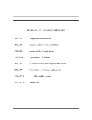 TITULOS DE LAS UNIDADES CURRICULARES



UNIDAD I       La Organización en el Estudio


UNIDAD II      Organización de los Textos: Los Párrafos


UNIDAD III     Naturaleza de las Generalizaciones


UNIDAD IV      Descripciones y Definiciones


UNIDAD V       Las Explicaciones en la Psicología de la Educación


UNIDAD VI      El Currículum y los Objetivos en Educación


UNIDAD VII            El Uso del Diccionario


UNIDAD VIII    La Evaluación
 