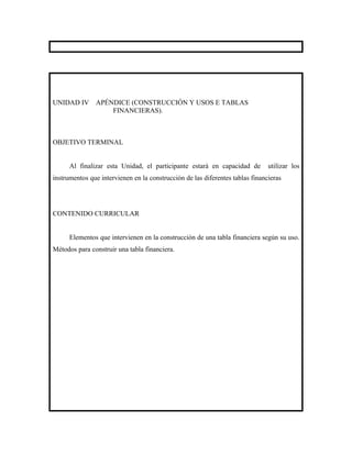 UNIDAD IV      APÉNDICE (CONSTRUCCIÓN Y USOS E TABLAS
                   FINANCIERAS).



OBJETIVO TERMINAL


      Al finalizar esta Unidad, el participante estará en capacidad de         utilizar los
instrumentos que intervienen en la construcción de las diferentes tablas financieras




CONTENIDO CURRICULAR


      Elementos que intervienen en la construcción de una tabla financiera según su uso.
Métodos para construir una tabla financiera.
 