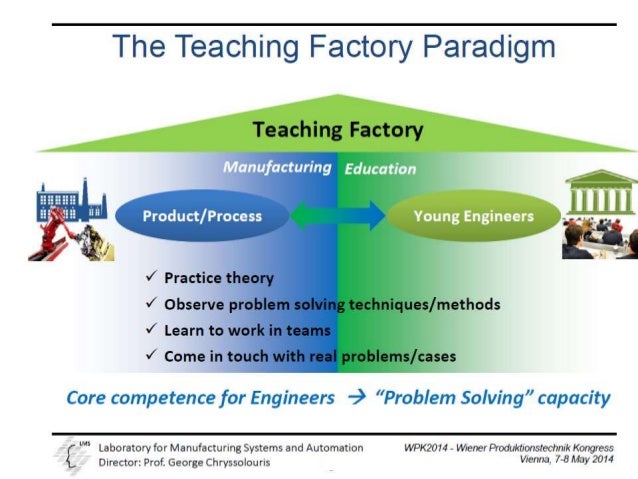 Program Teaching Factory SMK