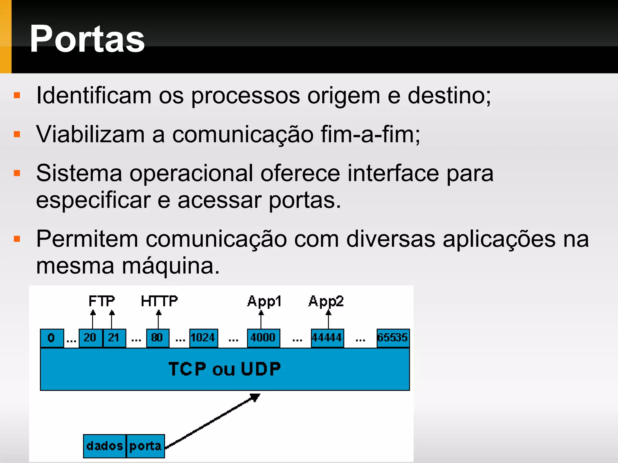 Portas
 Identificam os processos origem e destino;
 Viabilizam a comunicação fim-a-fim;
 Sistema operacional oferece interface para
especificar e acessar portas.
 Permitem comunicação com diversas aplicações na
mesma máquina.
 