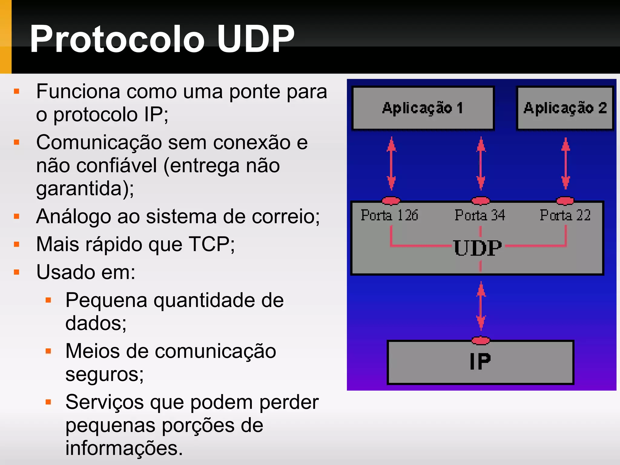 Protocolo UDP
 Funciona como uma ponte para
o protocolo IP;
 Comunicação sem conexão e
não confiável (entrega não
garantida);
 Análogo ao sistema de correio;
 Mais rápido que TCP;
 Usado em:
 Pequena quantidade de
dados;
 Meios de comunicação
seguros;
 Serviços que podem perder
pequenas porções de
informações.
 
