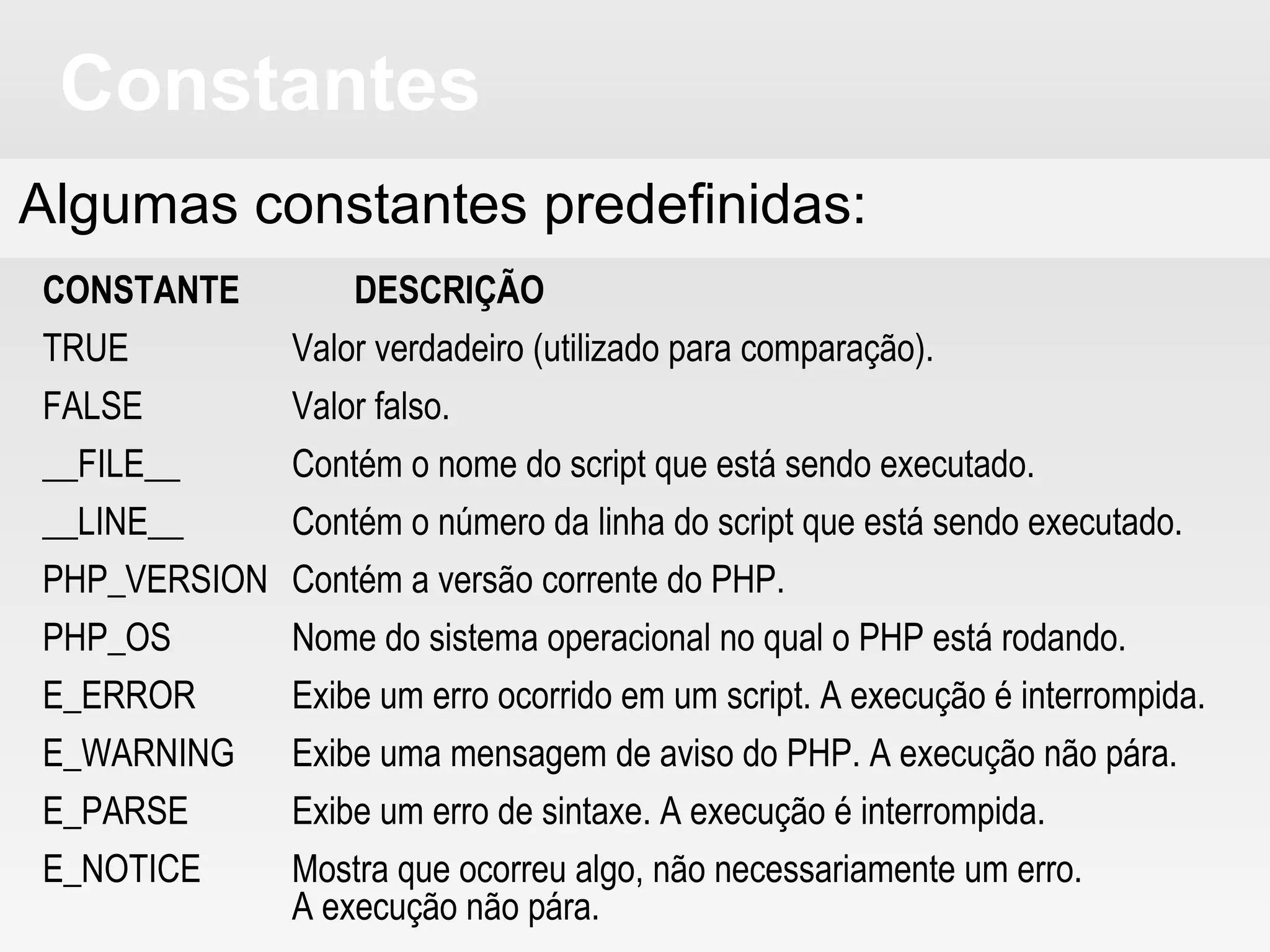 Constantes
CONSTANTE DESCRIÇÃO
TRUE Valor verdadeiro (utilizado para comparação).
FALSE Valor falso.
__FILE__ Contém o nome do script que está sendo executado.
__LINE__ Contém o número da linha do script que está sendo executado.
PHP_VERSION Contém a versão corrente do PHP.
PHP_OS Nome do sistema operacional no qual o PHP está rodando.
E_ERROR Exibe um erro ocorrido em um script. A execução é interrompida.
E_WARNING Exibe uma mensagem de aviso do PHP. A execução não pára.
E_PARSE Exibe um erro de sintaxe. A execução é interrompida.
E_NOTICE Mostra que ocorreu algo, não necessariamente um erro.
A execução não pára.
Algumas constantes predefinidas:
 