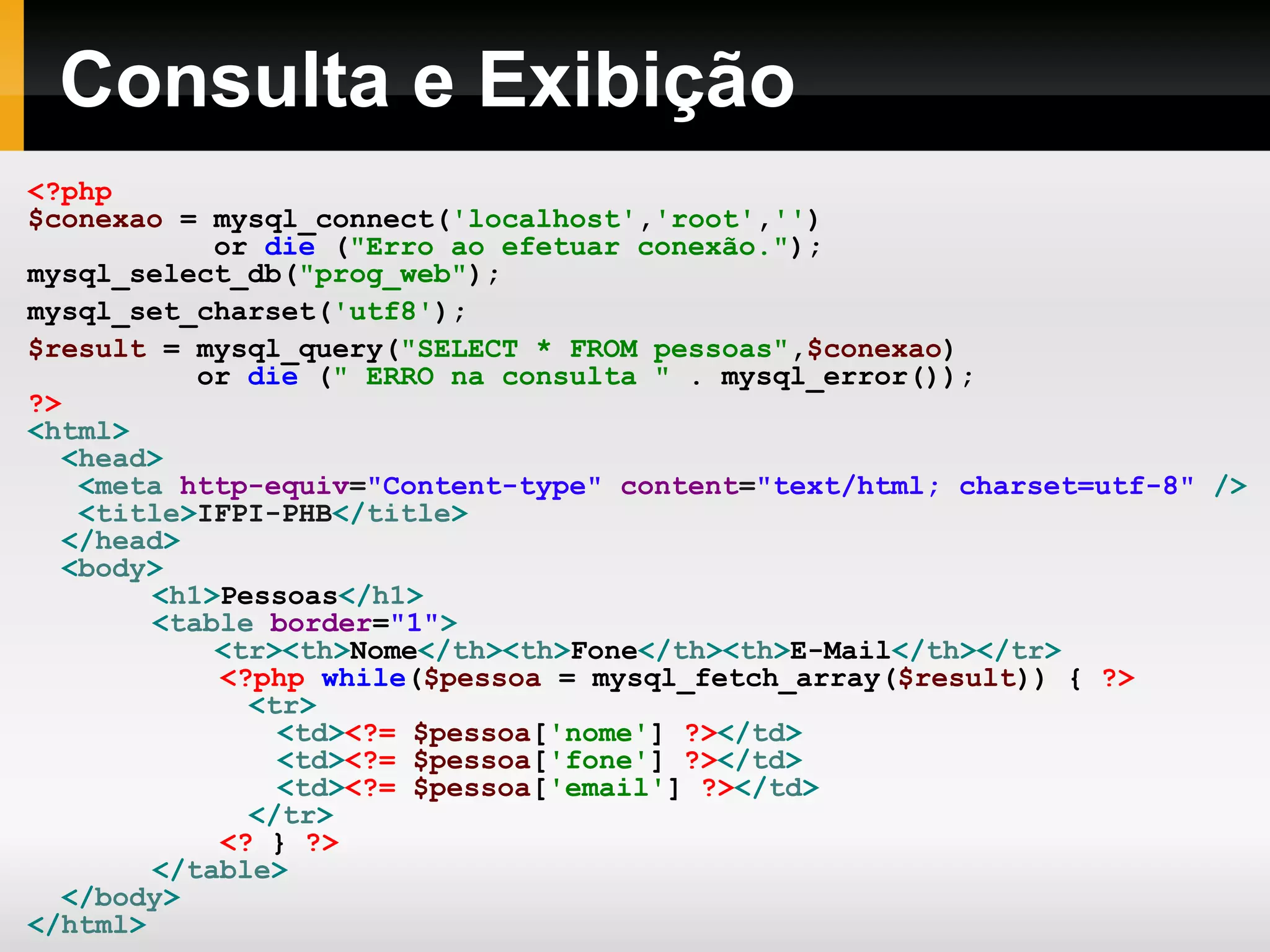 Consulta e Exibição
<?php
$conexao = mysql_connect('localhost','root','')
or die ("Erro ao efetuar conexão.");
mysql_select_db("prog_web");
mysql_set_charset('utf8');
$result = mysql_query("SELECT * FROM pessoas",$conexao)
or die (" ERRO na consulta " . mysql_error());
?>
<html>
<head>
<meta http-equiv="Content-type" content="text/html; charset=utf-8" />
<title>IFPI-PHB</title>
</head>
<body>
<h1>Pessoas</h1>
<table border="1">
<tr><th>Nome</th><th>Fone</th><th>E-Mail</th></tr>
<?php while($pessoa = mysql_fetch_array($result)) { ?>
<tr>
<td><?= $pessoa['nome'] ?></td>
<td><?= $pessoa['fone'] ?></td>
<td><?= $pessoa['email'] ?></td>
</tr>
<? } ?>
</table>
</body>
</html>
 