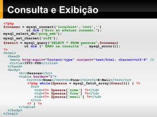 Consulta e Exibição
<?php
$conexao = mysql_connect('localhost','root','')
or die ("Erro ao efetuar conexão.");
mysql_select_db("prog_web");
mysql_set_charset('utf8');
$result = mysql_query("SELECT * FROM pessoas",$conexao)
or die (" ERRO na consulta " . mysql_error());
?>
<html>
<head>
<meta http-equiv="Content-type" content="text/html; charset=utf-8" />
<title>IFPI-PHB</title>
</head>
<body>
<h1>Pessoas</h1>
<table border="1">
<tr><th>Nome</th><th>Fone</th><th>E-Mail</th></tr>
<?php while($pessoa = mysql_fetch_array($result)) { ?>
<tr>
<td><?= $pessoa['nome'] ?></td>
<td><?= $pessoa['fone'] ?></td>
<td><?= $pessoa['email'] ?></td>
</tr>
<? } ?>
</table>
</body>
</html>
 