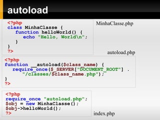 autoload
<?php
class MinhaClasse {
function helloWorld() {
echo "Hello, Worldn";
}
}
?>
<?php
function __autoload($class_name) {
require_once($_SERVER["DOCUMENT_ROOT"] .
"/classes/$class_name.php");
}
?>
<?php
require_once "autoload.php";
$obj = new MinhaClasse();
$obj->helloWorld();
?> index.php
autoload.php
MinhaClasse.php
 