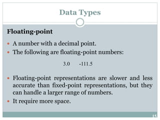 15
Data Types
Floating-point
 A number with a decimal point.
 The following are floating-point numbers:
 Floating-point representations are slower and less
accurate than fixed-point representations, but they
can handle a larger range of numbers.
 It require more space.
3.0 -111.5
 