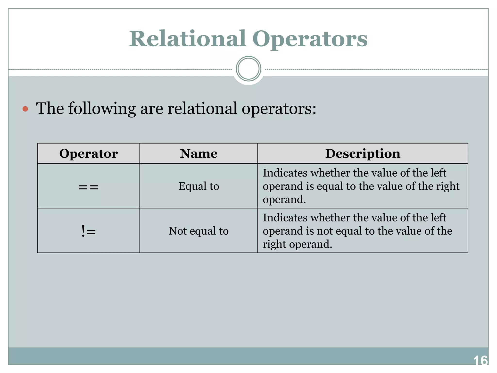 16 Relational Operators  The following are relational operators: Operator Name Description == Equal to Indicates whether the value of the left operand is equal to the value of the right operand. != Not equal to Indicates whether the value of the left operand is not equal to the value of the right operand. 