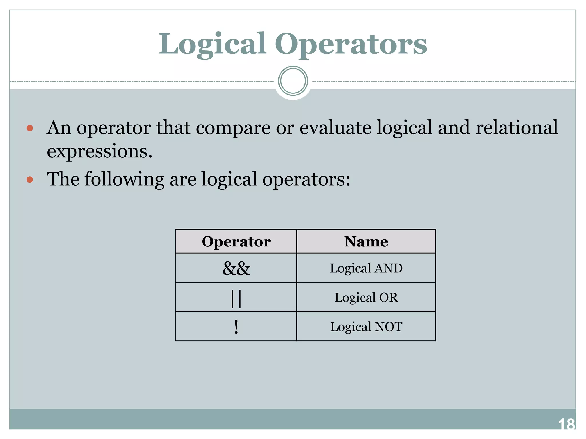 18 Logical Operators  An operator that compare or evaluate logical and relational expressions.  The following are logical operators: Operator Name && Logical AND || Logical OR ! Logical NOT 