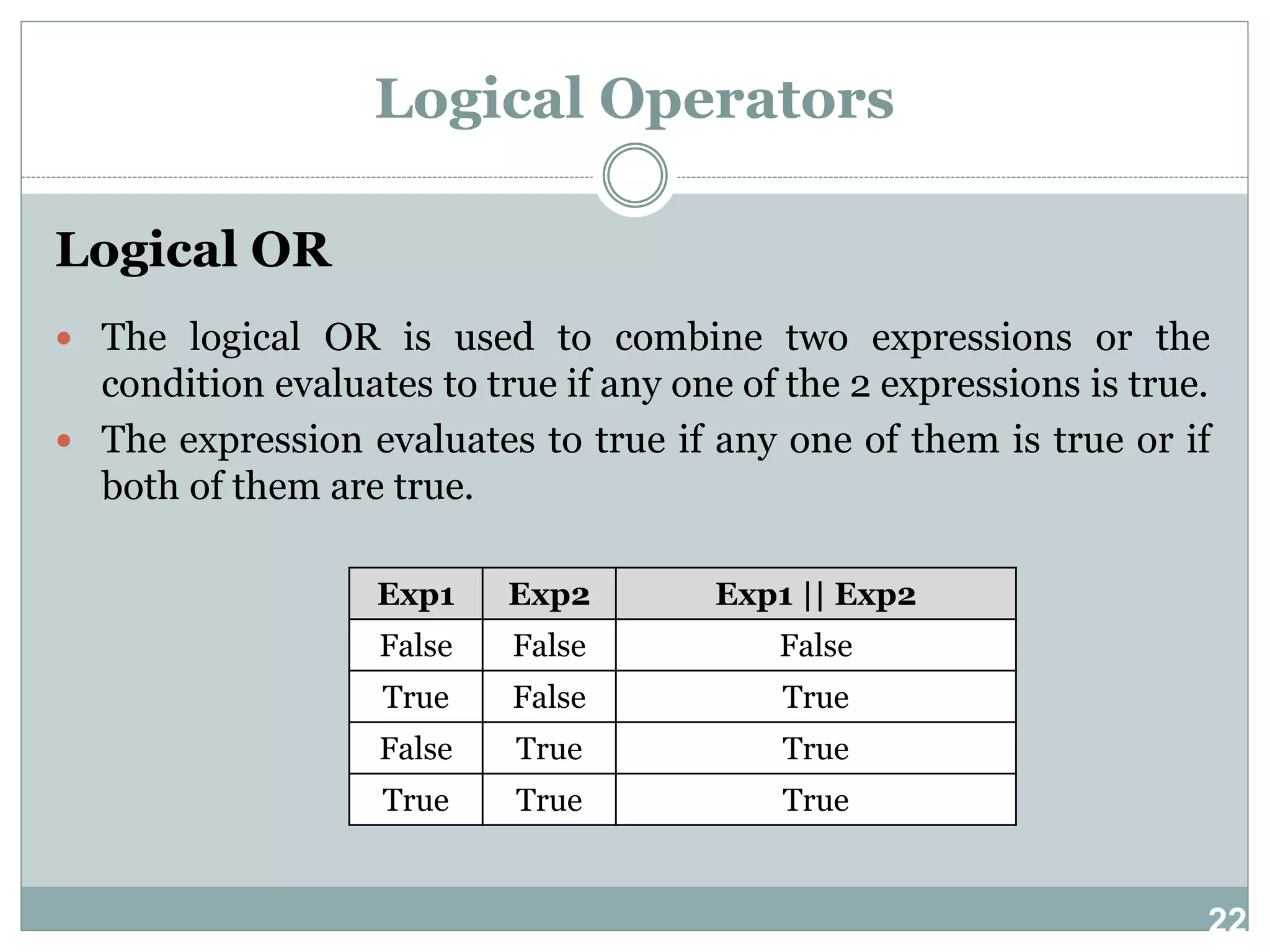 22 Logical Operators Logical OR  The logical OR is used to combine two expressions or the condition evaluates to true if any one of the 2 expressions is true.  The expression evaluates to true if any one of them is true or if both of them are true. Exp1 Exp2 Exp1 || Exp2 False False False True False True False True True True True True 