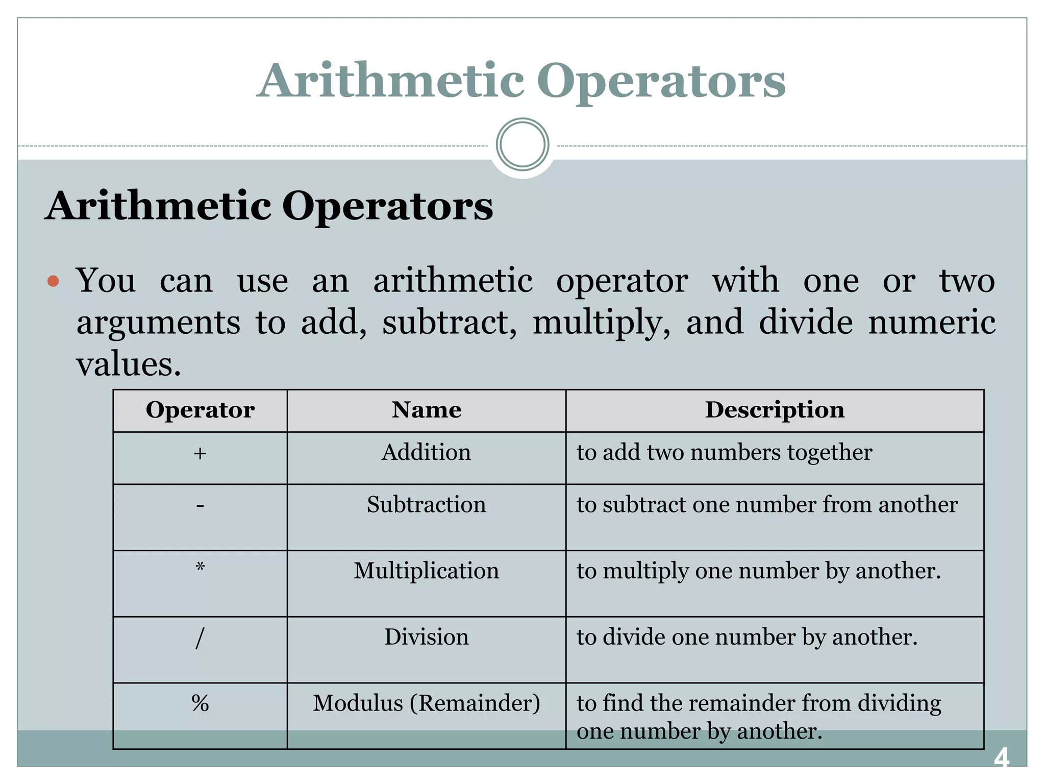 4 Arithmetic Operators Arithmetic Operators  You can use an arithmetic operator with one or two arguments to add, subtract, multiply, and divide numeric values. Operator Name Description + Addition to add two numbers together - Subtraction to subtract one number from another * Multiplication to multiply one number by another. / Division to divide one number by another. % Modulus (Remainder) to find the remainder from dividing one number by another. 
