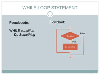 Fundamentals of Programming Chapter 7 | PPT